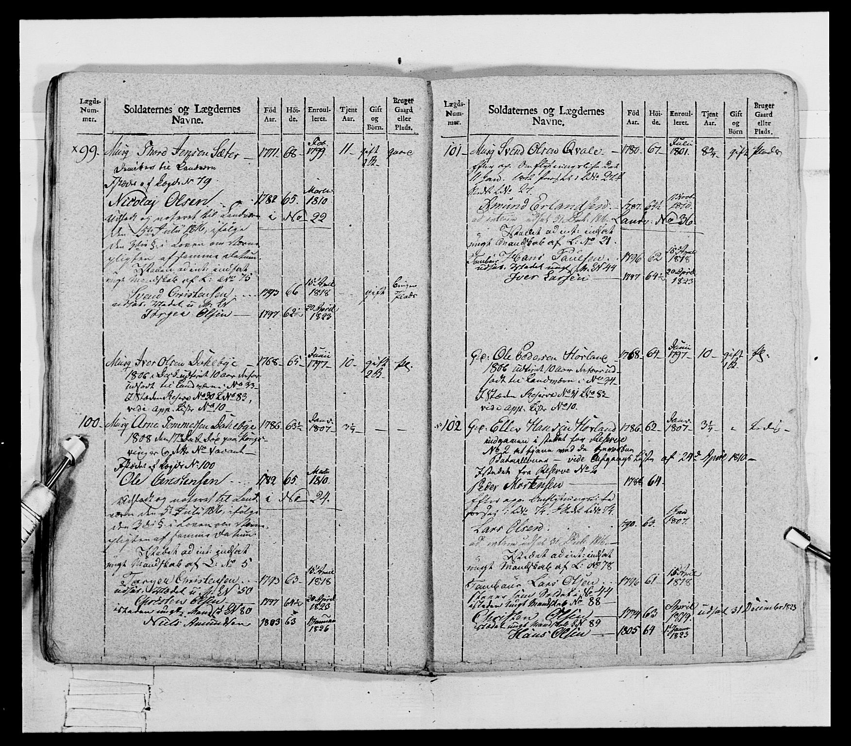 Generalitets- og kommissariatskollegiet, Det kongelige norske kommissariatskollegium, AV/RA-EA-5420/E/Eh/L0069: Opplandske gevorbne infanteriregiment, 1810-1818, s. 394