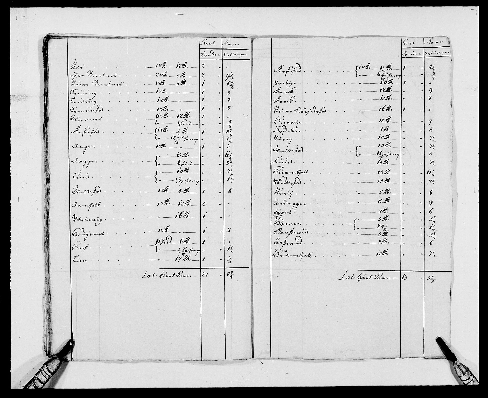 Rentekammeret inntil 1814, Reviderte regnskaper, Fogderegnskap, AV/RA-EA-4092/R24/L1570: Fogderegnskap Numedal og Sandsvær, 1679-1686, s. 180