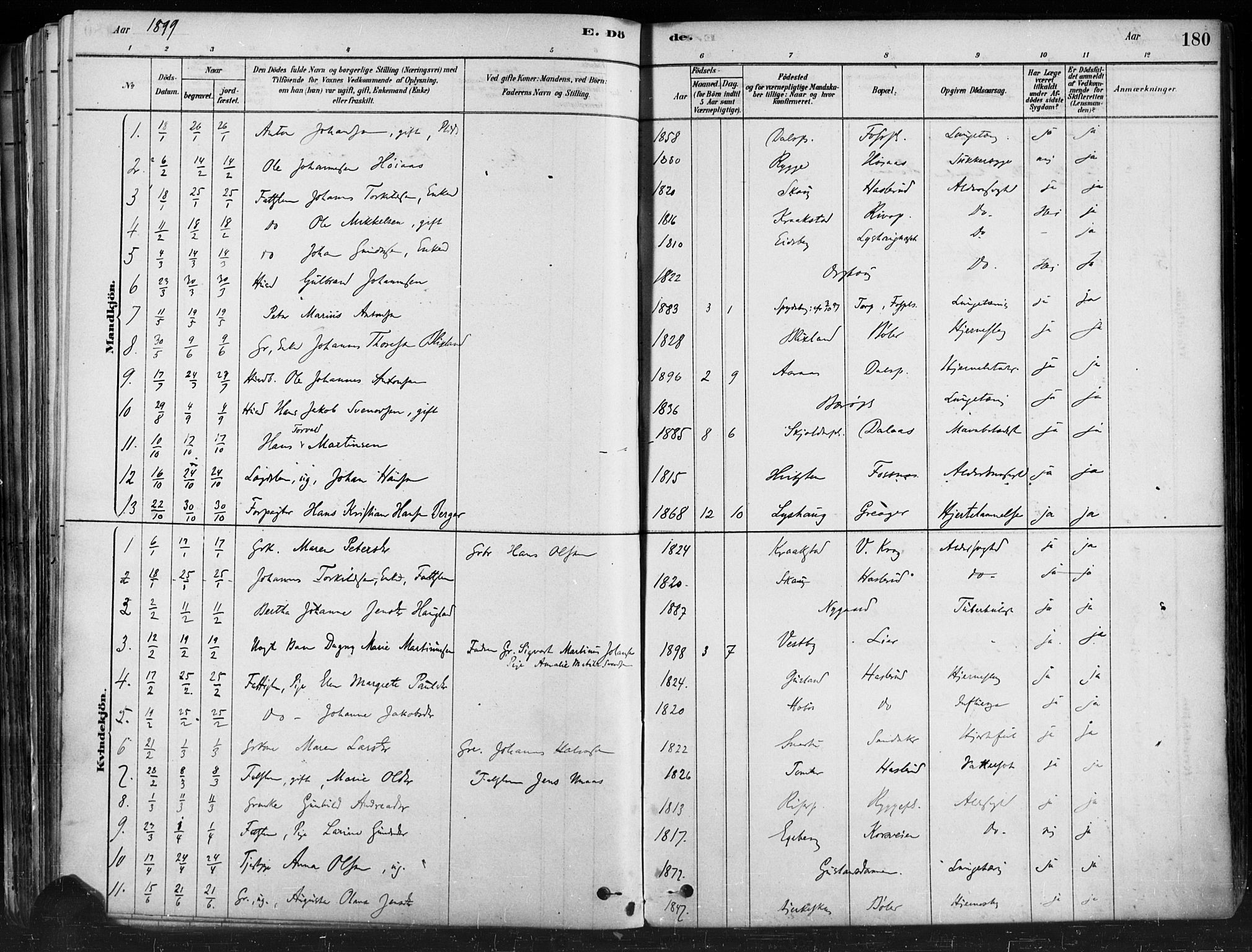 Hobøl prestekontor Kirkebøker, AV/SAO-A-2002/F/Fa/L0005: Ministerialbok nr. I 5, 1878-1904, s. 180