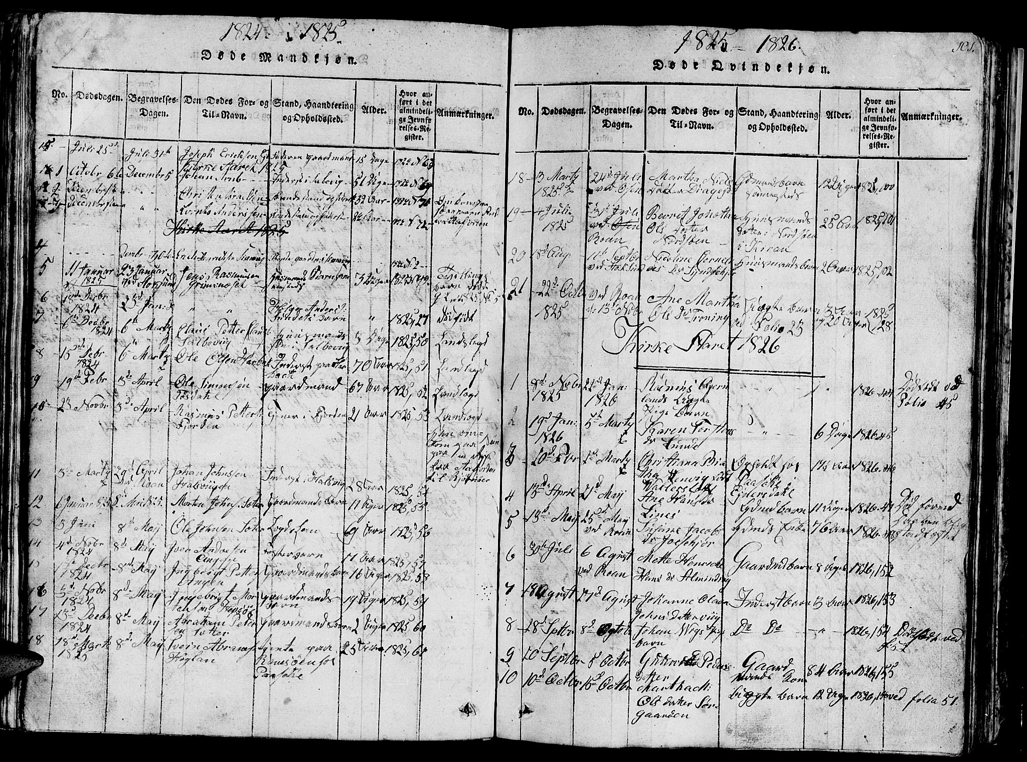 Ministerialprotokoller, klokkerbøker og fødselsregistre - Sør-Trøndelag, AV/SAT-A-1456/657/L0714: Klokkerbok nr. 657C01, 1818-1868, s. 101