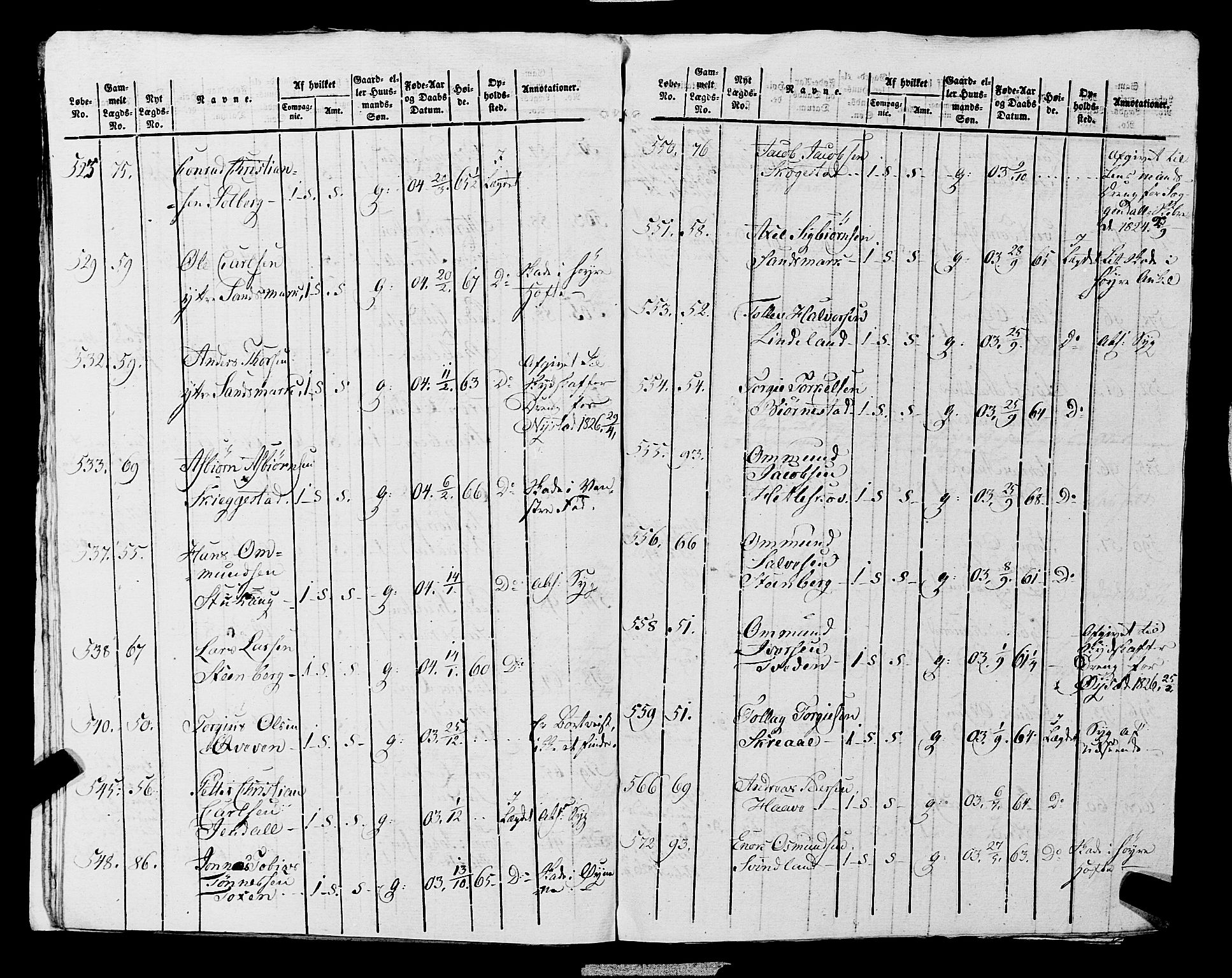 Fylkesmannen i Rogaland, AV/SAST-A-101928/99/3/325/325CA, 1655-1832, s. 10008