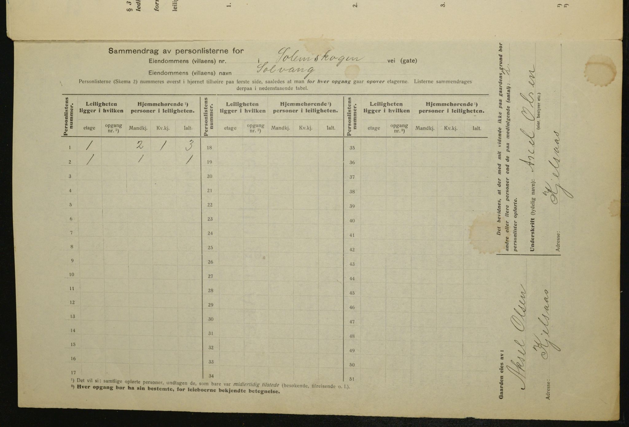 OBA, Kommunal folketelling 1.12.1917 for Aker, 1917, s. 14011