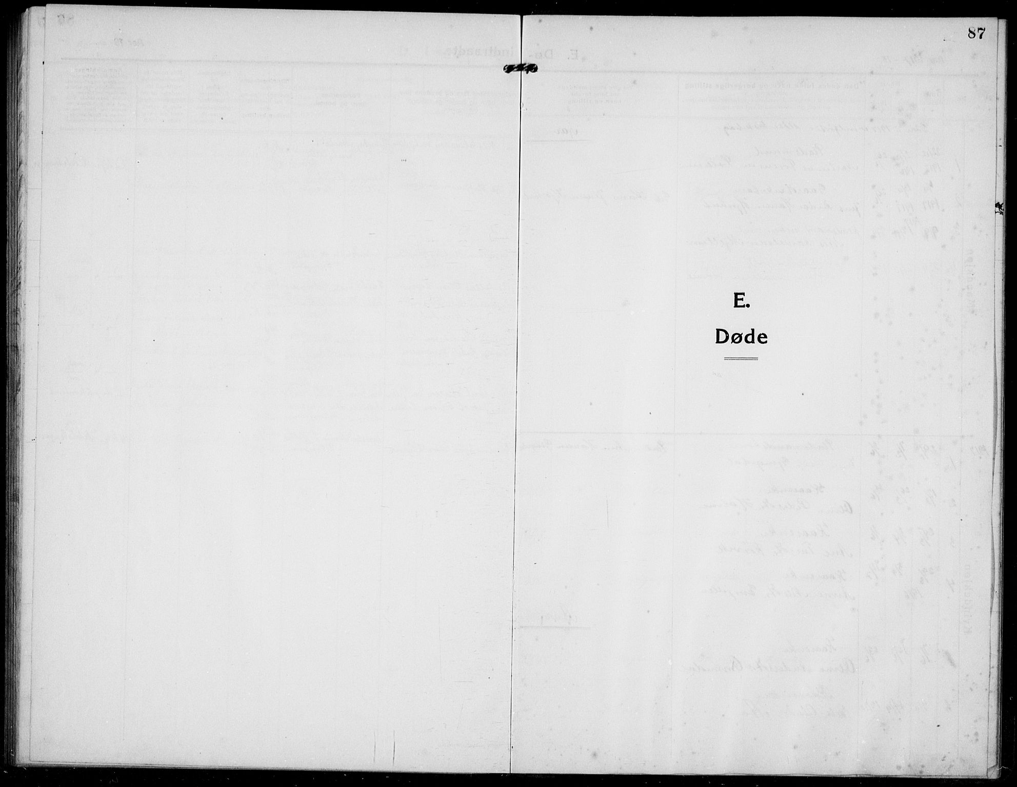 Gloppen sokneprestembete, SAB/A-80101/H/Hab/Habe/L0002: Klokkerbok nr. E 2, 1917-1933, s. 87
