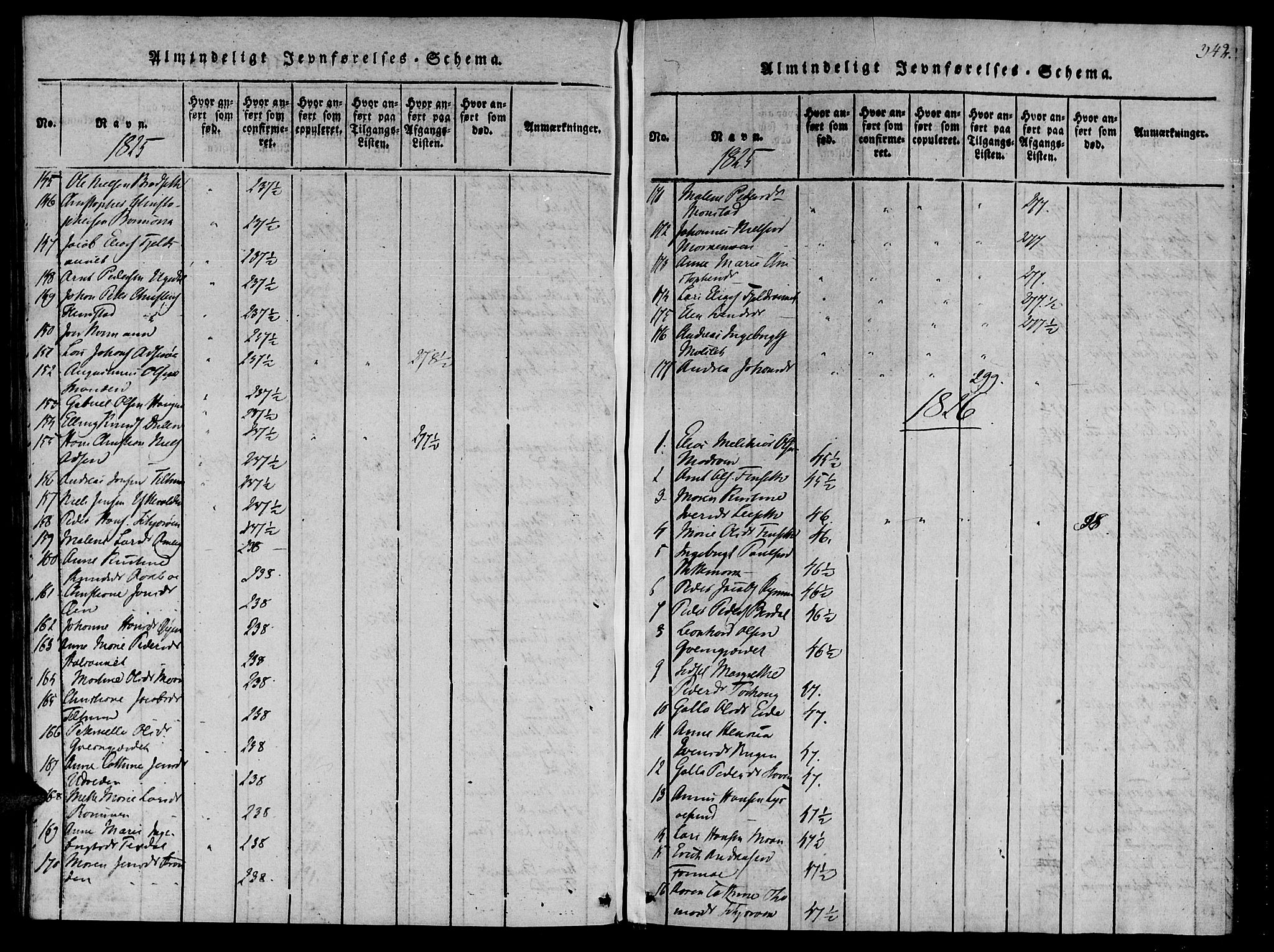 Ministerialprotokoller, klokkerbøker og fødselsregistre - Sør-Trøndelag, SAT/A-1456/655/L0675: Ministerialbok nr. 655A04, 1818-1830, s. 342