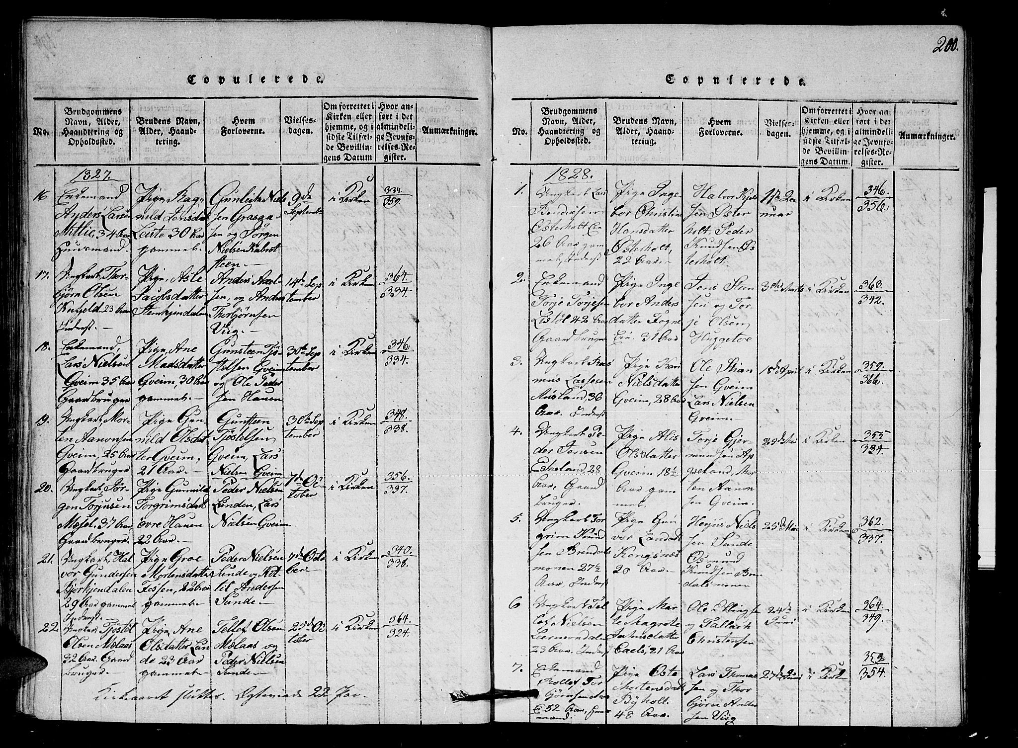 Gjerstad sokneprestkontor, AV/SAK-1111-0014/F/Fa/Faa/L0004: Ministerialbok nr. A 4, 1816-1829, s. 200