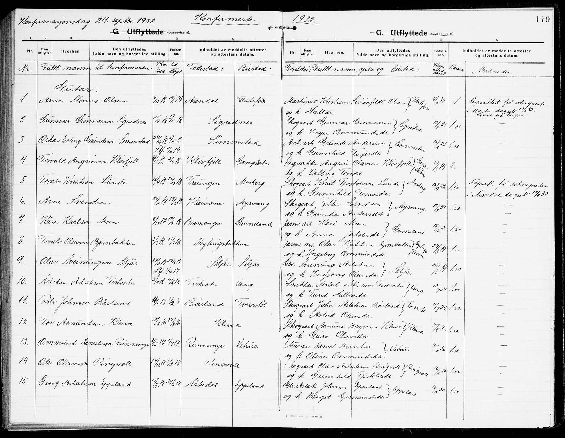 Åmli sokneprestkontor, AV/SAK-1111-0050/F/Fa/Fac/L0013: Ministerialbok nr. A 13, 1914-1933, s. 179