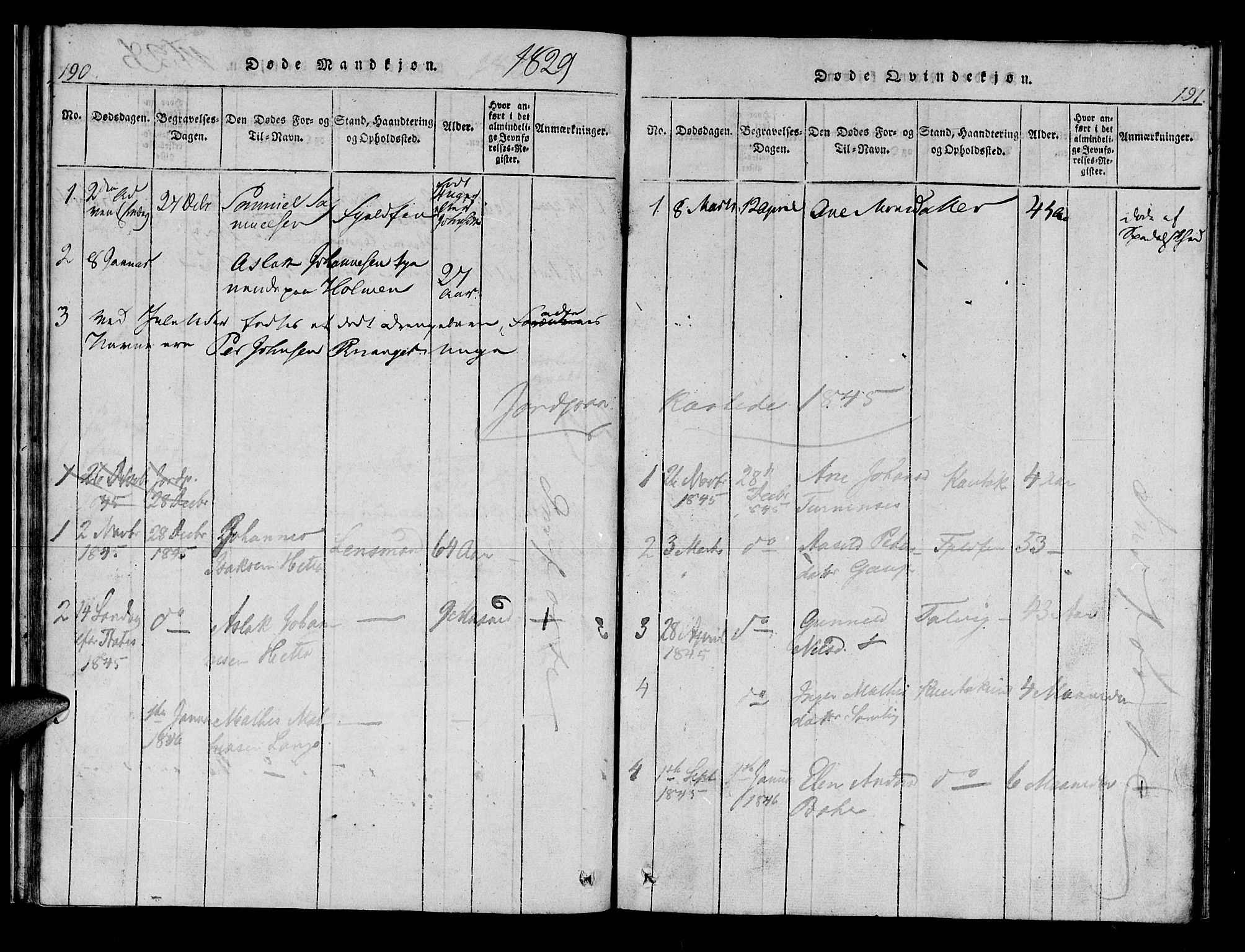 Kistrand/Porsanger sokneprestembete, AV/SATØ-S-1351/H/Hb/L0001.klokk: Klokkerbok nr. 1, 1821-1829, s. 190-191