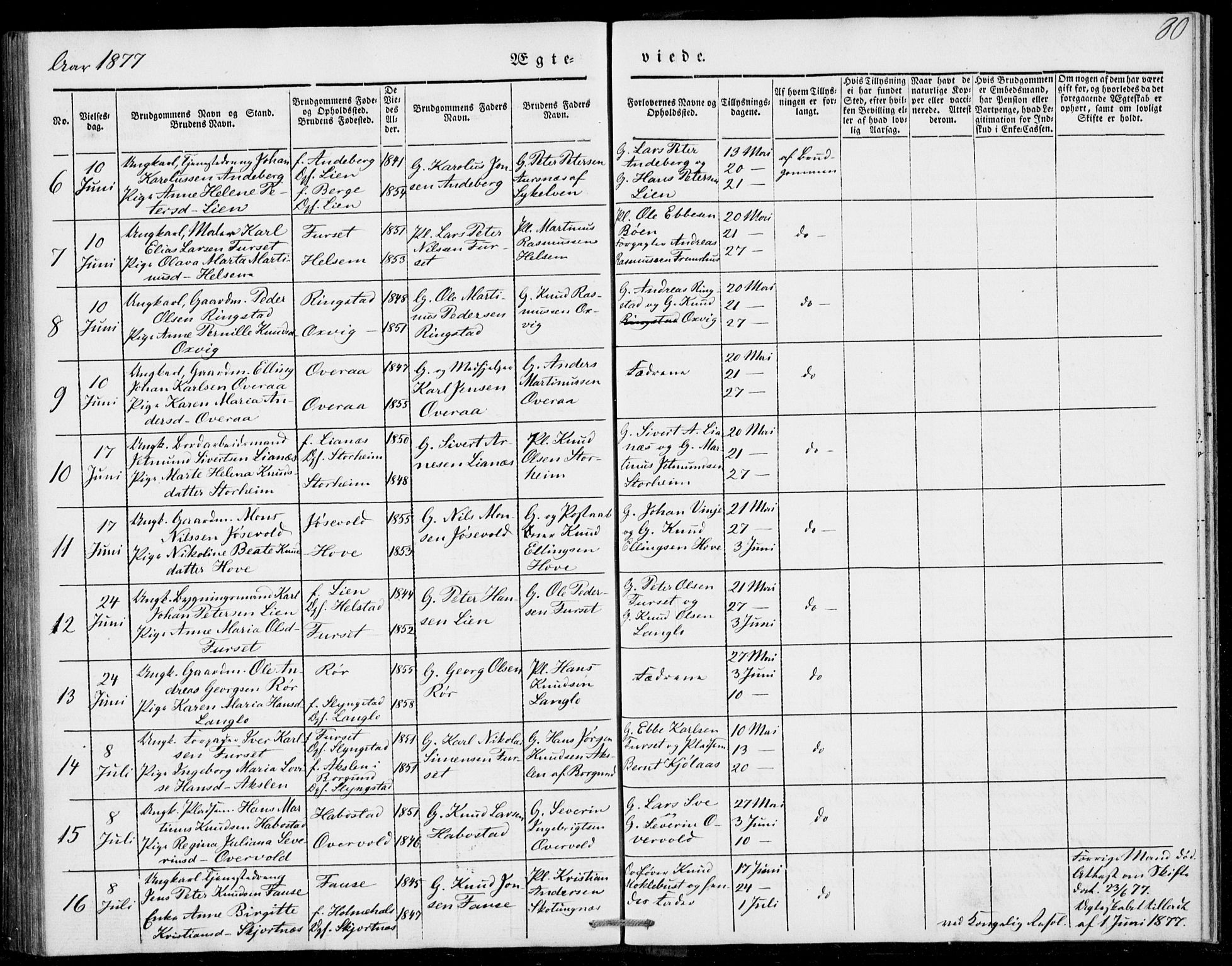 Ministerialprotokoller, klokkerbøker og fødselsregistre - Møre og Romsdal, AV/SAT-A-1454/520/L0276: Ministerialbok nr. 520A06, 1844-1881, s. 80