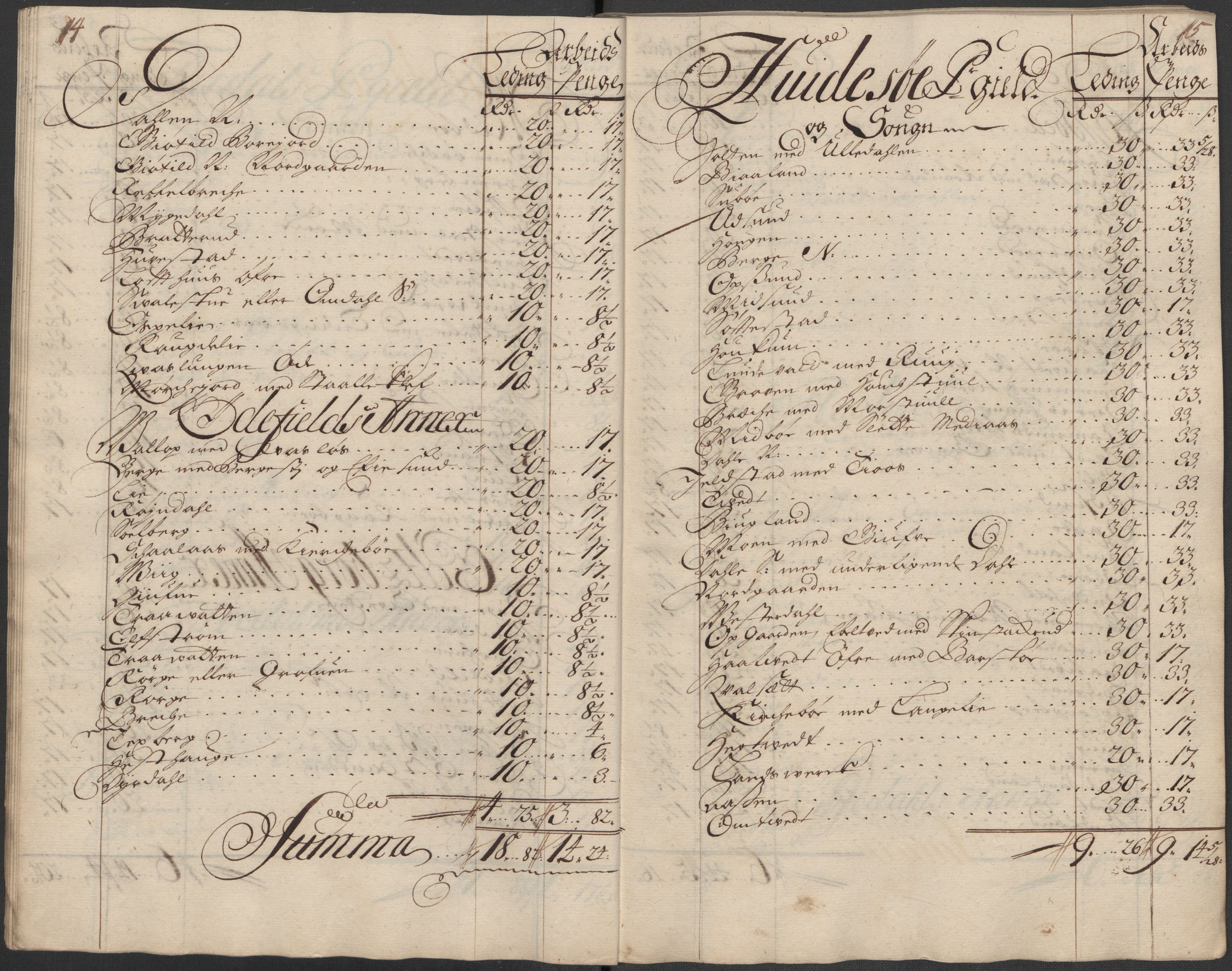 Rentekammeret inntil 1814, Reviderte regnskaper, Fogderegnskap, AV/RA-EA-4092/R36/L2129: Fogderegnskap Øvre og Nedre Telemark og Bamble, 1717, s. 175