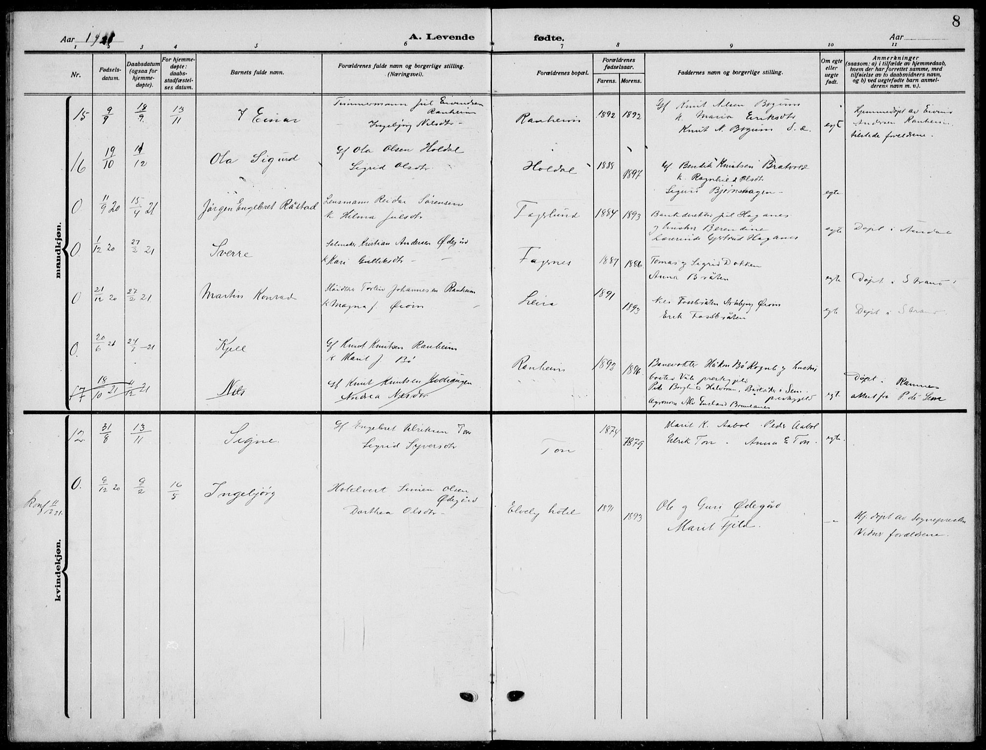 Nord-Aurdal prestekontor, AV/SAH-PREST-132/H/Ha/Hab/L0015: Klokkerbok nr. 15, 1918-1935, s. 8