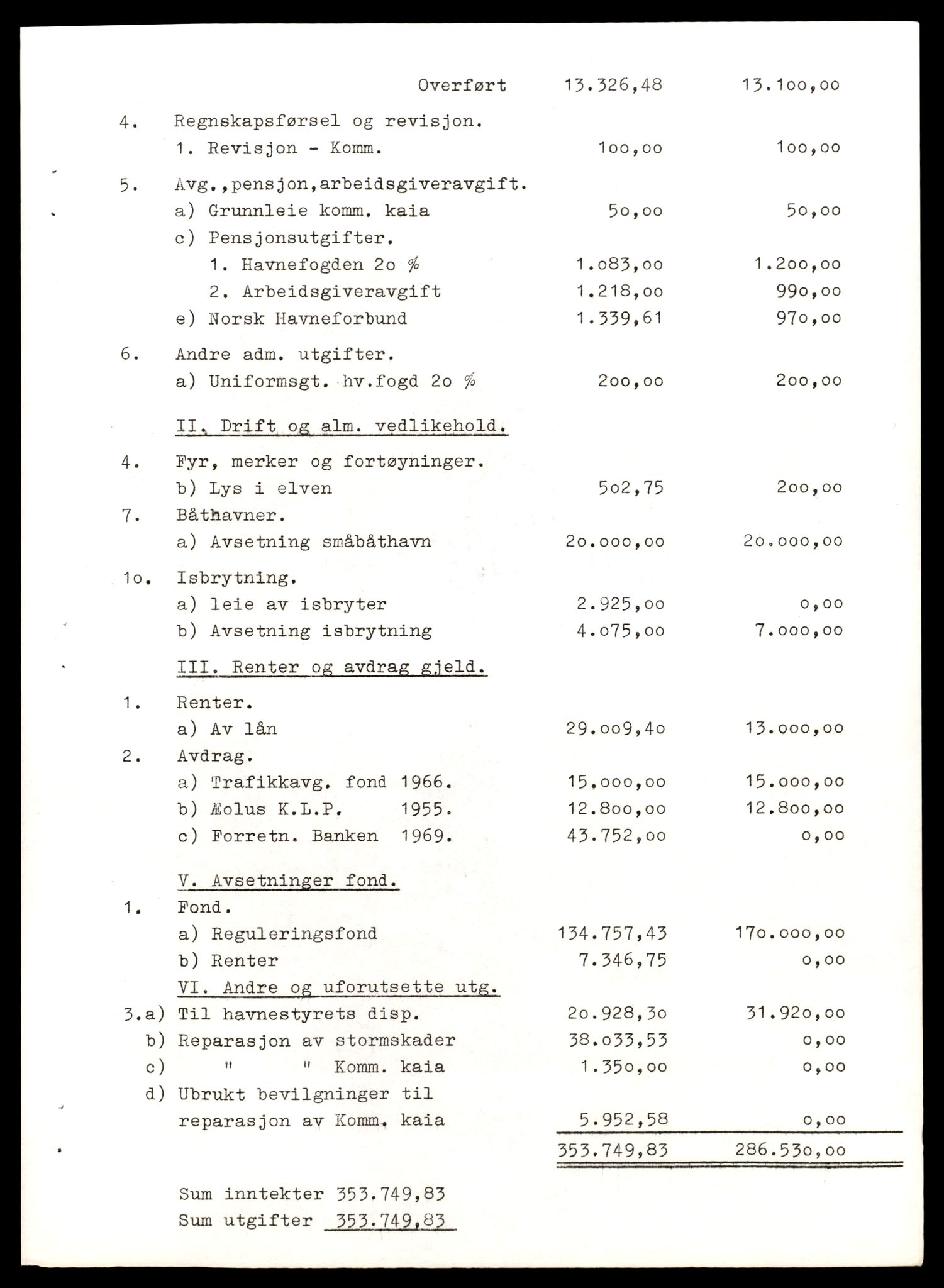 Norges statsbaner (NSB) - Trondheim distrikt, SAT/A-6436/0002/Dd/L0817: --, 1953-1980, s. 987