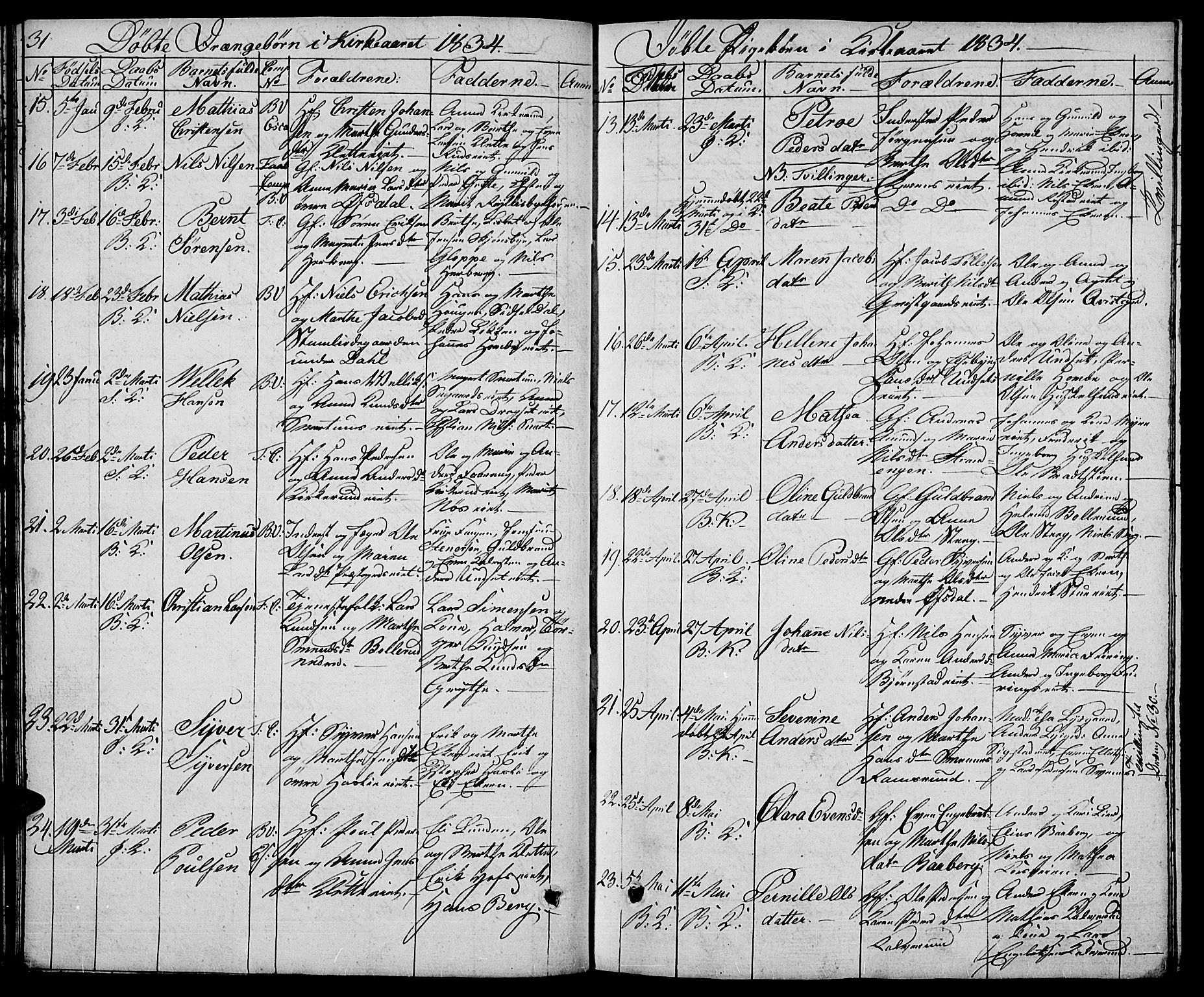 Biri prestekontor, AV/SAH-PREST-096/H/Ha/Hab/L0002: Klokkerbok nr. 2, 1828-1842, s. 31