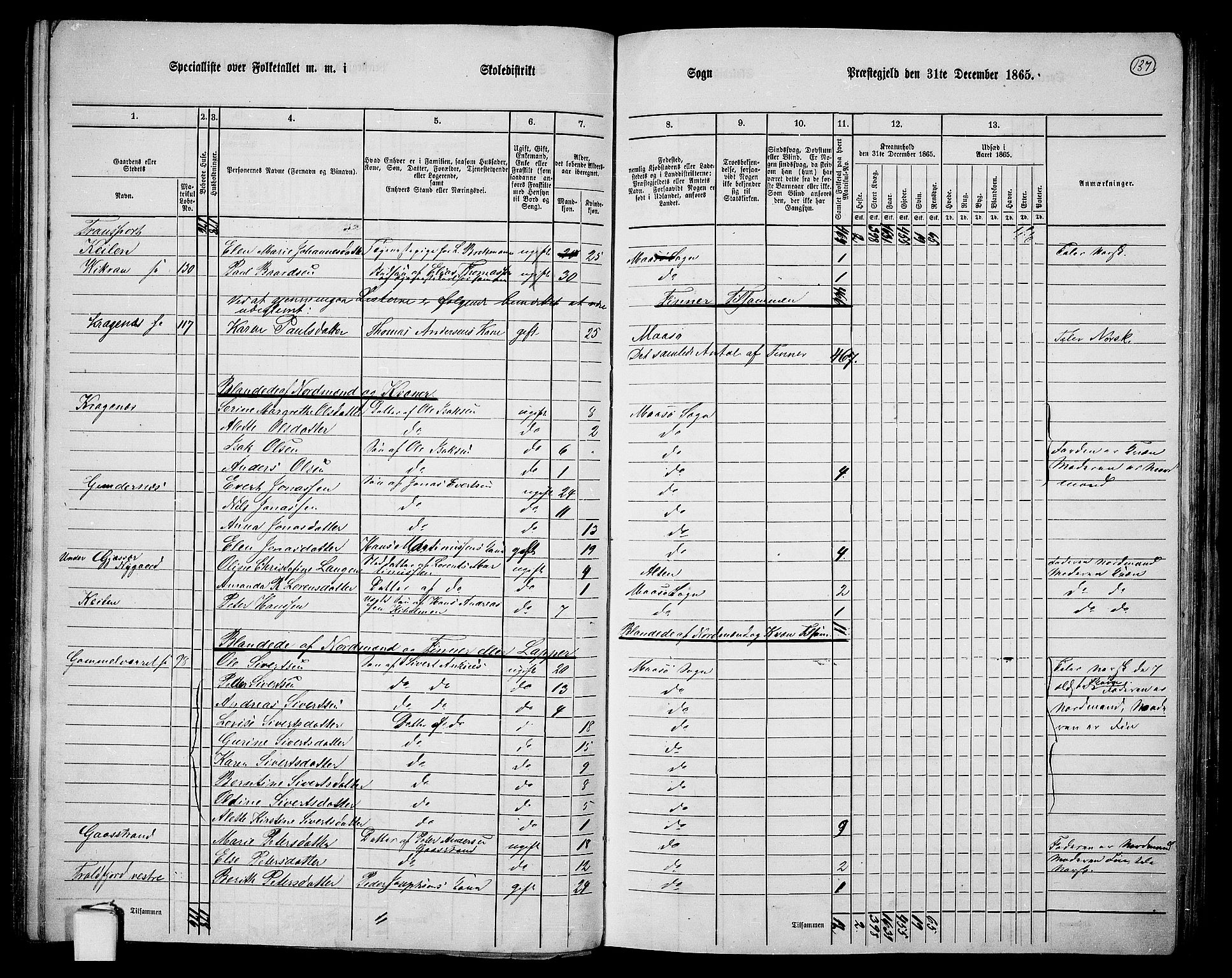 RA, Folketelling 1865 for 2018P Måsøy prestegjeld, 1865, s. 52