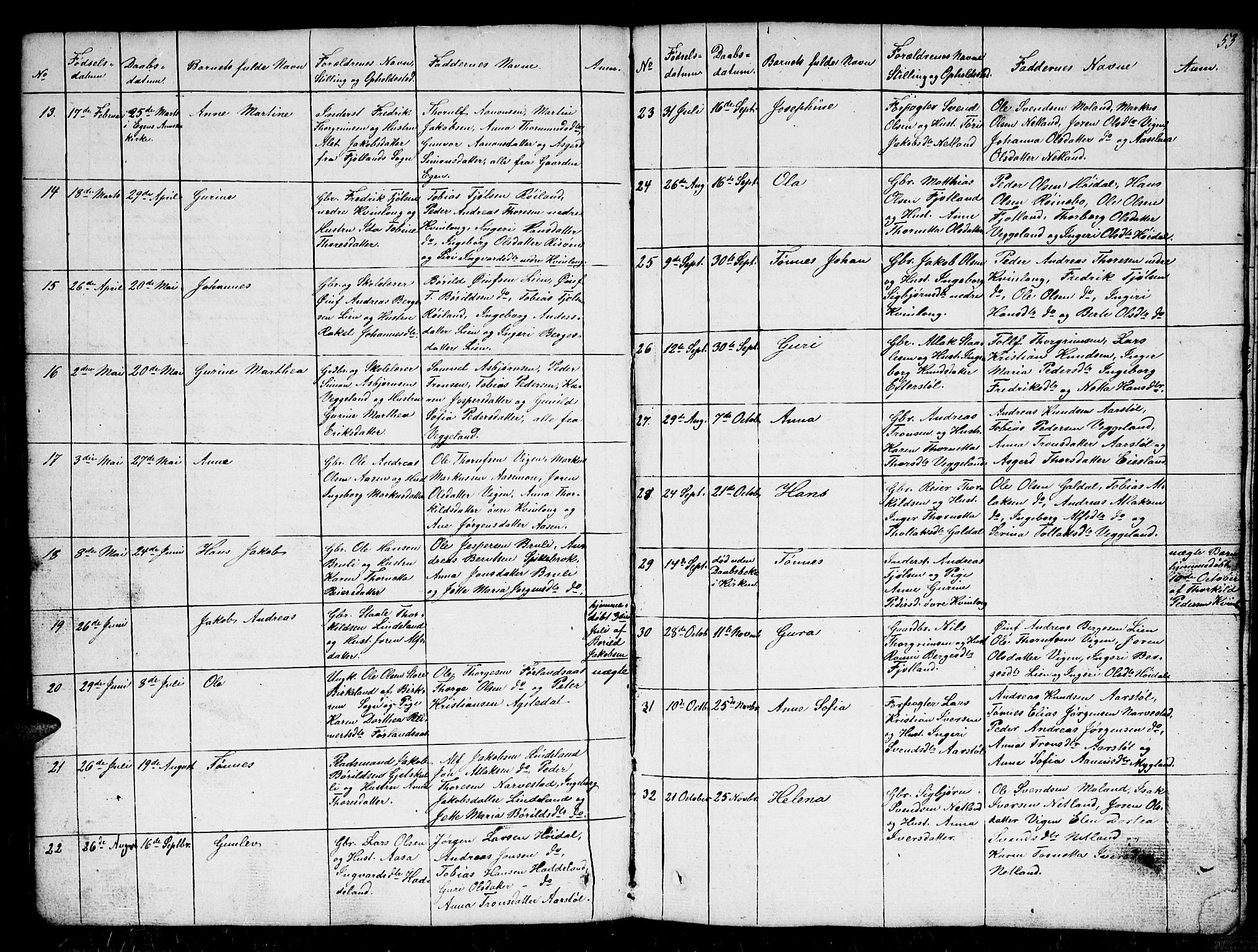Fjotland sokneprestkontor, AV/SAK-1111-0010/F/Fb/L0002: Klokkerbok nr. B 2, 1841-1871, s. 53