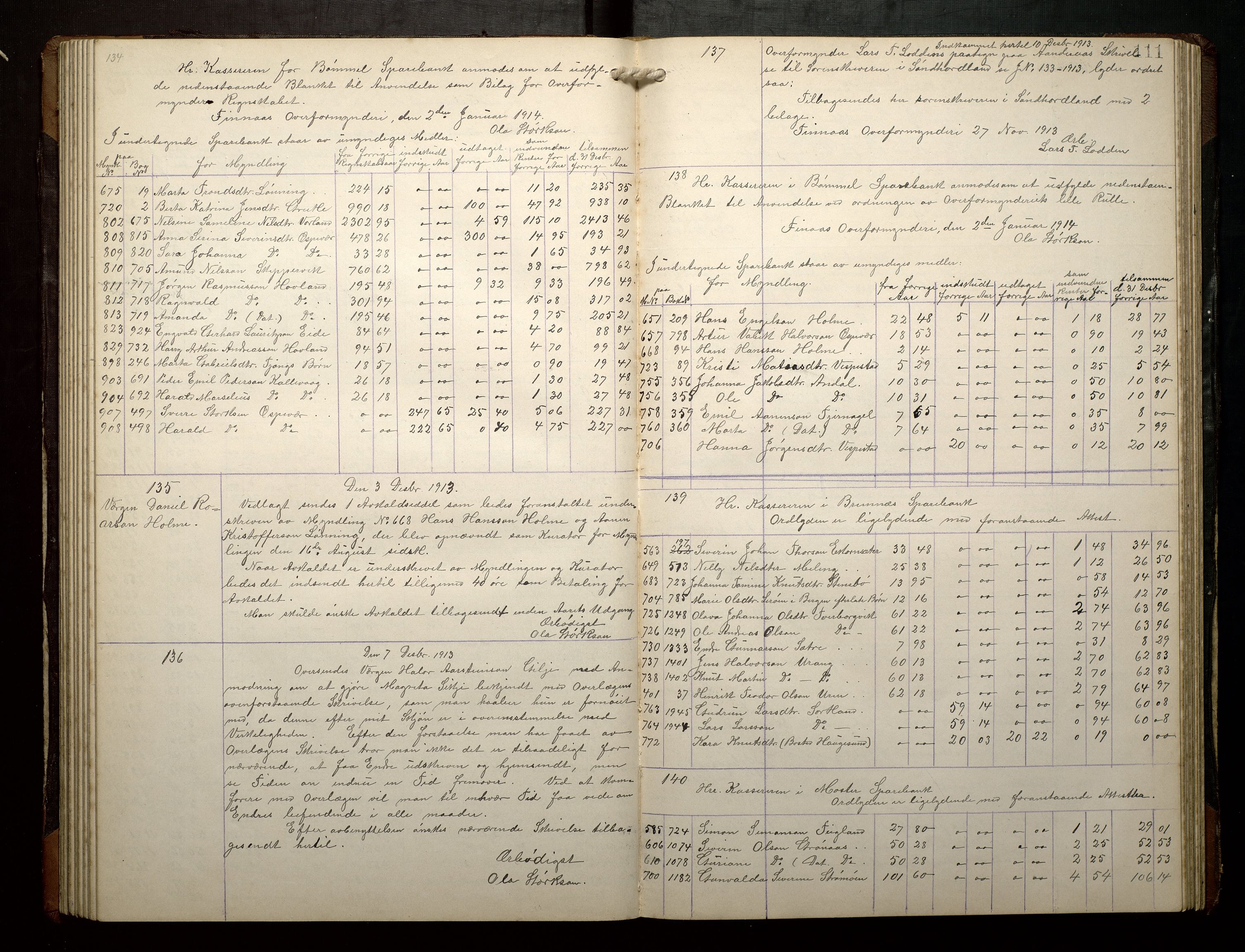 Finnaas kommune. Overformynderiet, IKAH/1218a-812/B/Ba/Baa/L0002: Kopibok, 1904-1920, s. 111