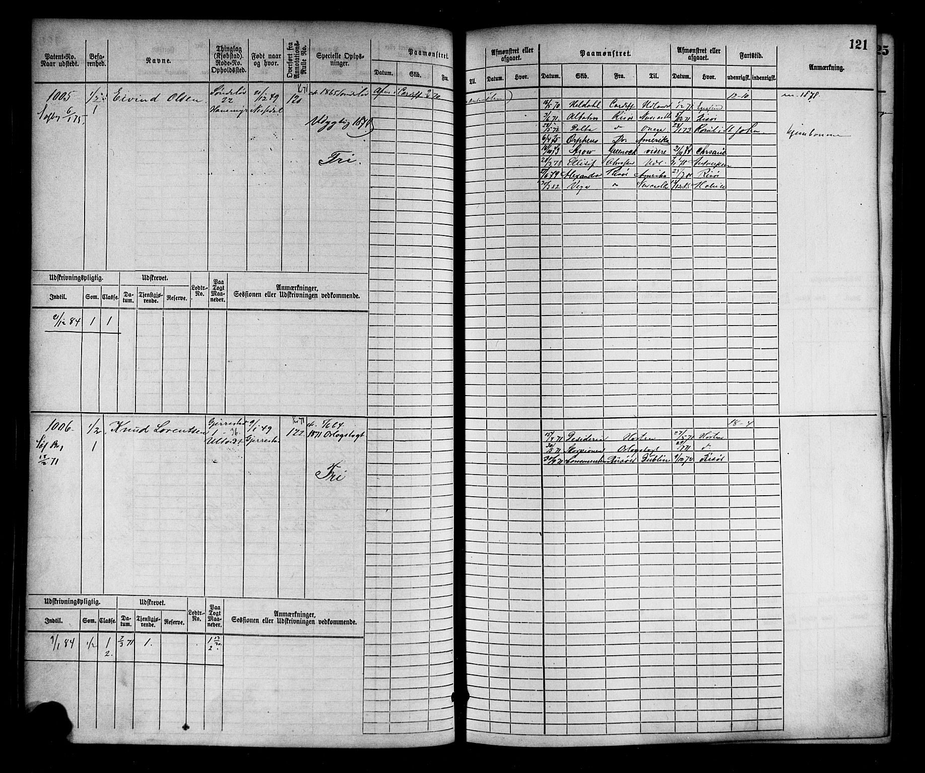 Risør mønstringskrets, AV/SAK-2031-0010/F/Fb/L0003: Hovedrulle nr 767-1528, Q-3, 1868-1910, s. 122