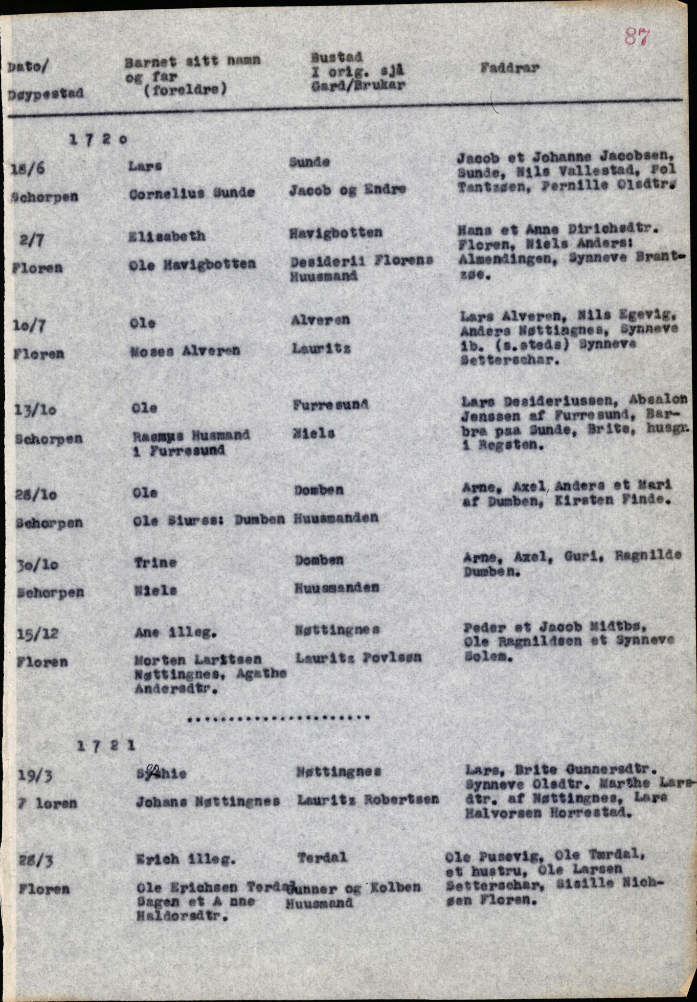 Samling av fulltekstavskrifter, SAB/FULLTEKST/B/14/0009: Kinn sokneprestembete, ministerialbok nr. A 1, 1689-1729, s. 85