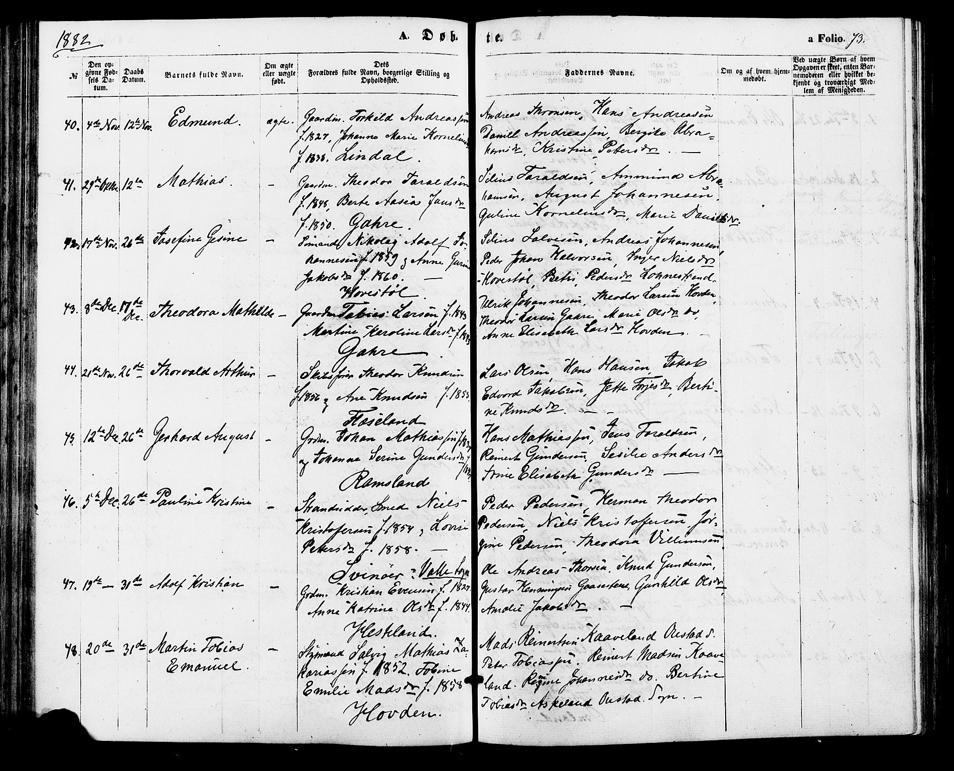 Sør-Audnedal sokneprestkontor, AV/SAK-1111-0039/F/Fa/Faa/L0003: Ministerialbok nr. A 3, 1868-1883, s. 73