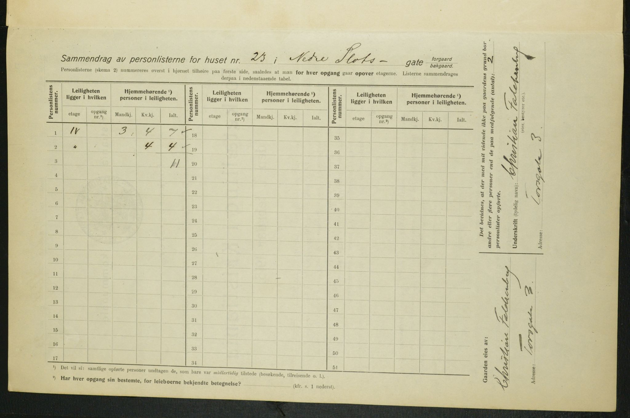 OBA, Kommunal folketelling 1.2.1915 for Kristiania, 1915, s. 68954