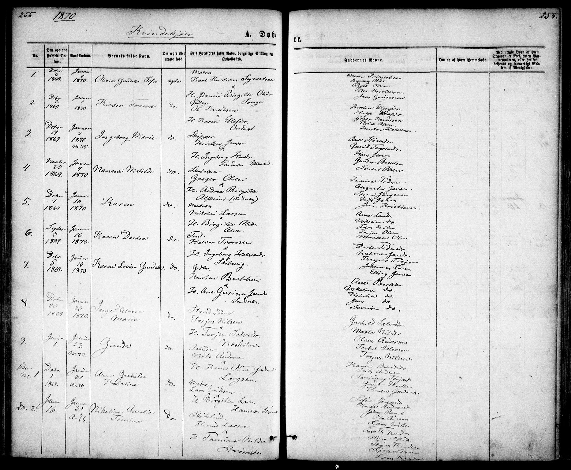 Tromøy sokneprestkontor, AV/SAK-1111-0041/F/Fa/L0008: Ministerialbok nr. A 8, 1870-1877, s. 255-256