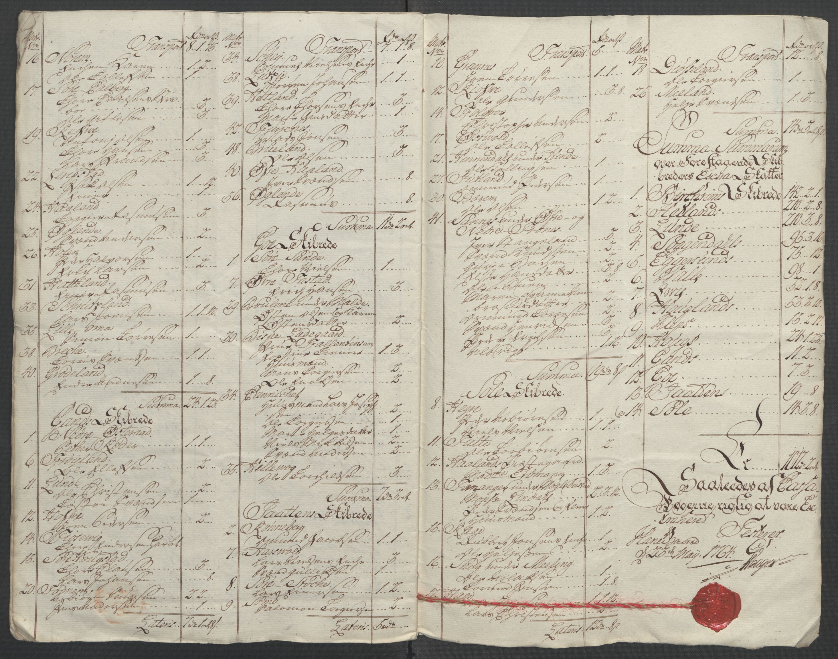 Rentekammeret inntil 1814, Reviderte regnskaper, Fogderegnskap, AV/RA-EA-4092/R46/L2835: Ekstraskatten Jæren og Dalane, 1762-1764, s. 402