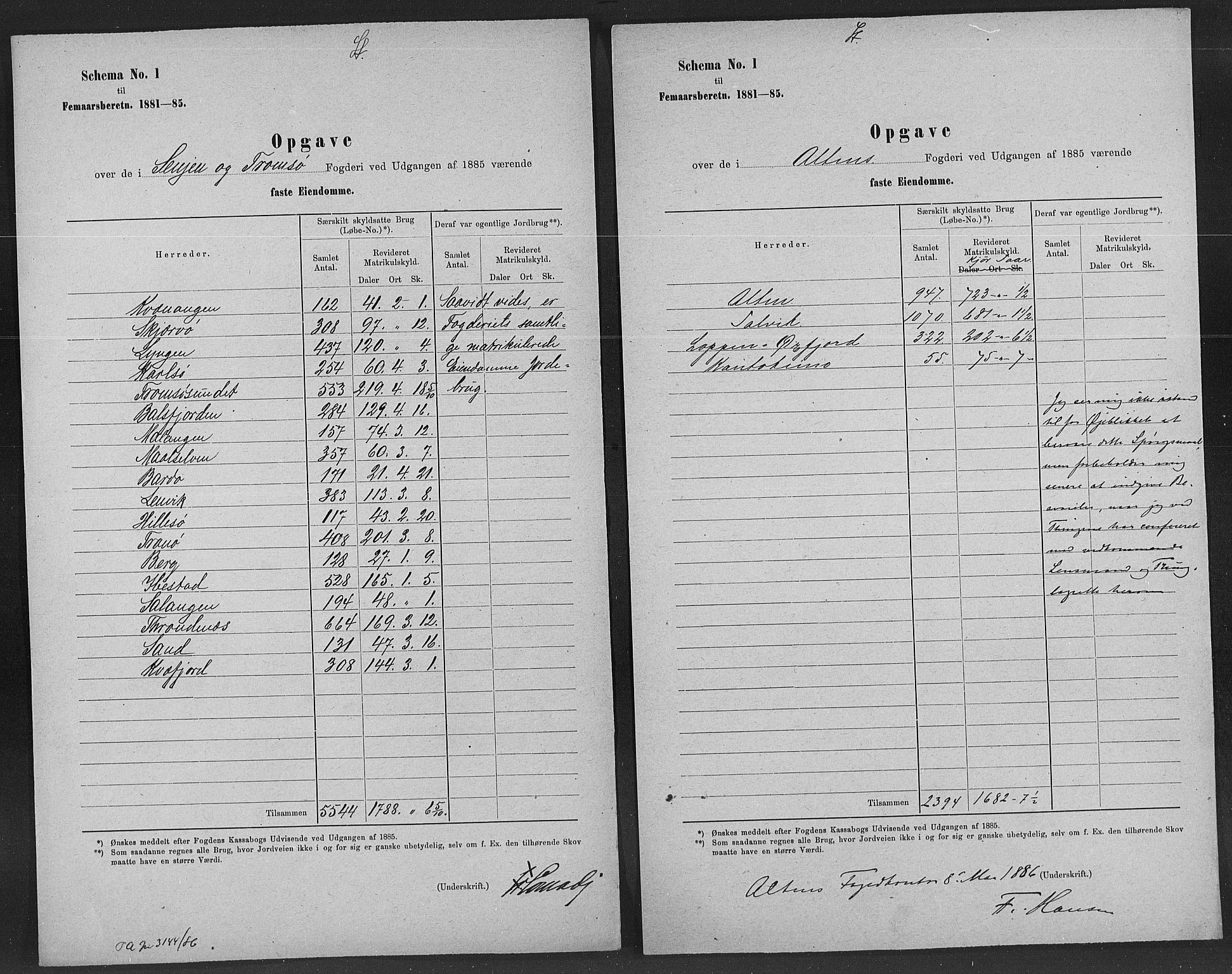 Statistisk sentralbyrå, Næringsøkonomiske emner, Generelt - Amtmennenes femårsberetninger, RA/S-2233/F/Fa/L0059: --, 1876-1885, s. 291