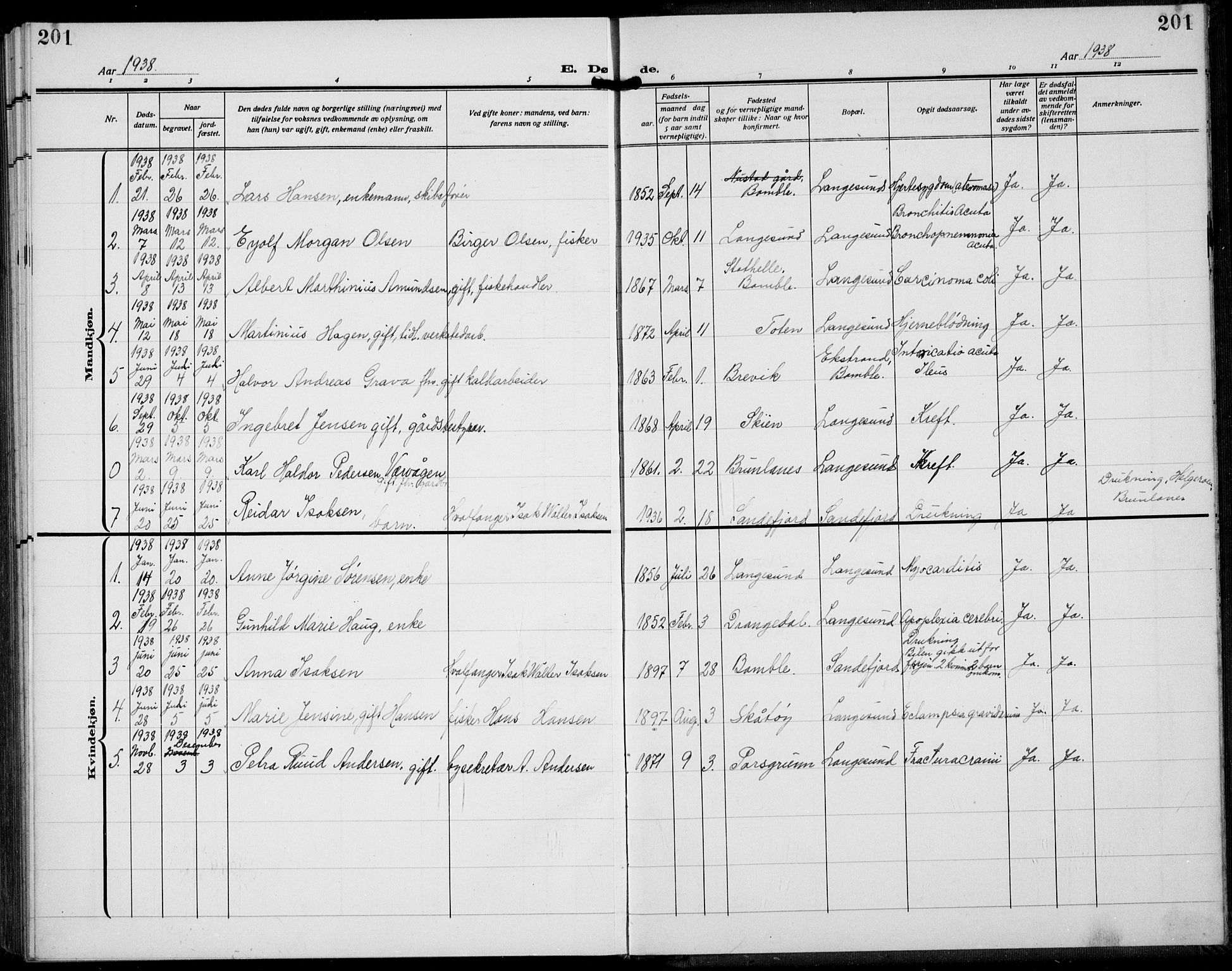 Langesund kirkebøker, AV/SAKO-A-280/G/Ga/L0007: Klokkerbok nr. 7, 1919-1939, s. 201