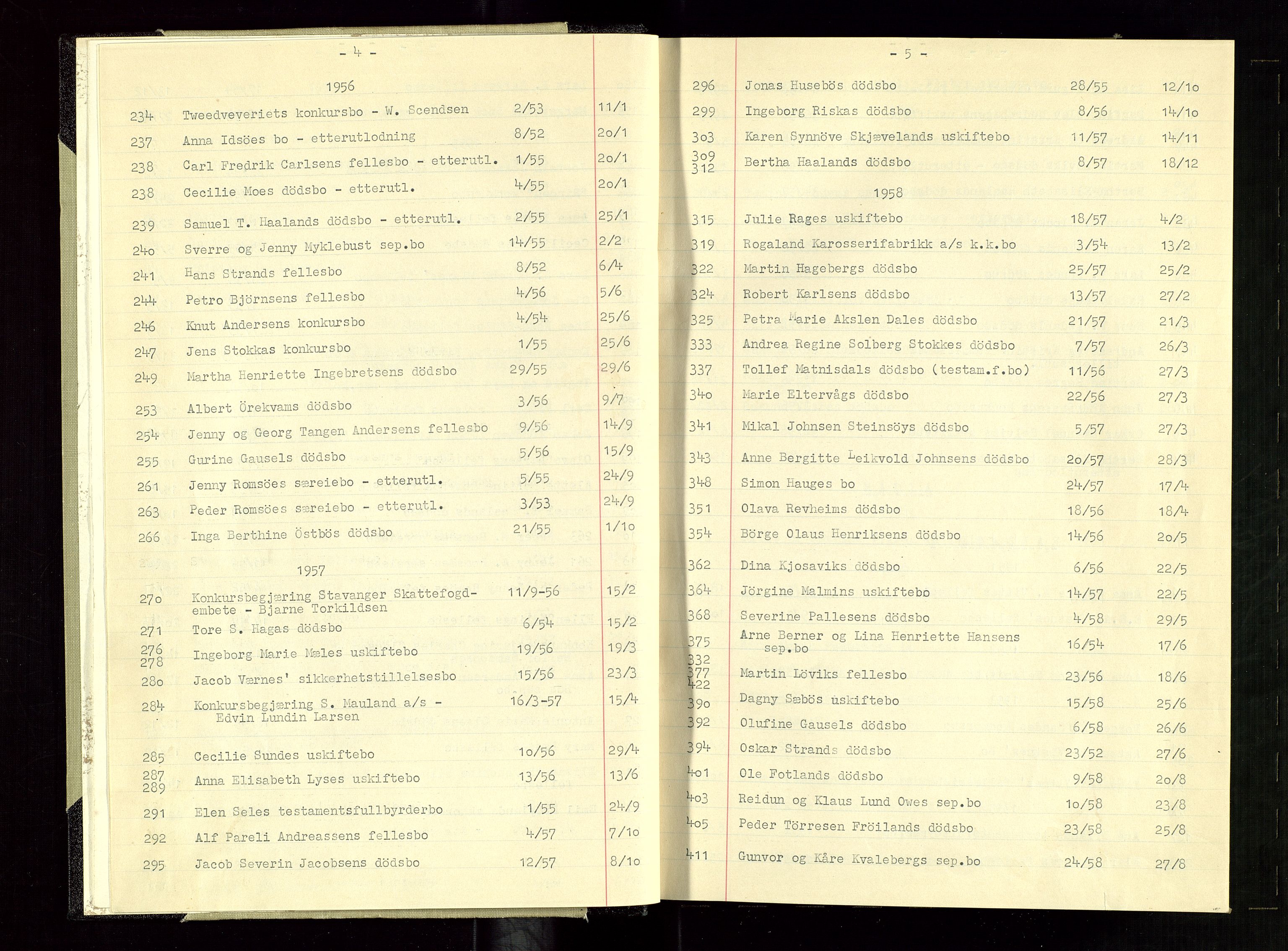 Hafrsfjord sorenskriveri, AV/SAST-A-100313/G/Gb/Gbb/L0001: Utlodningsprotokoller, 1951-1958, s. 4-5