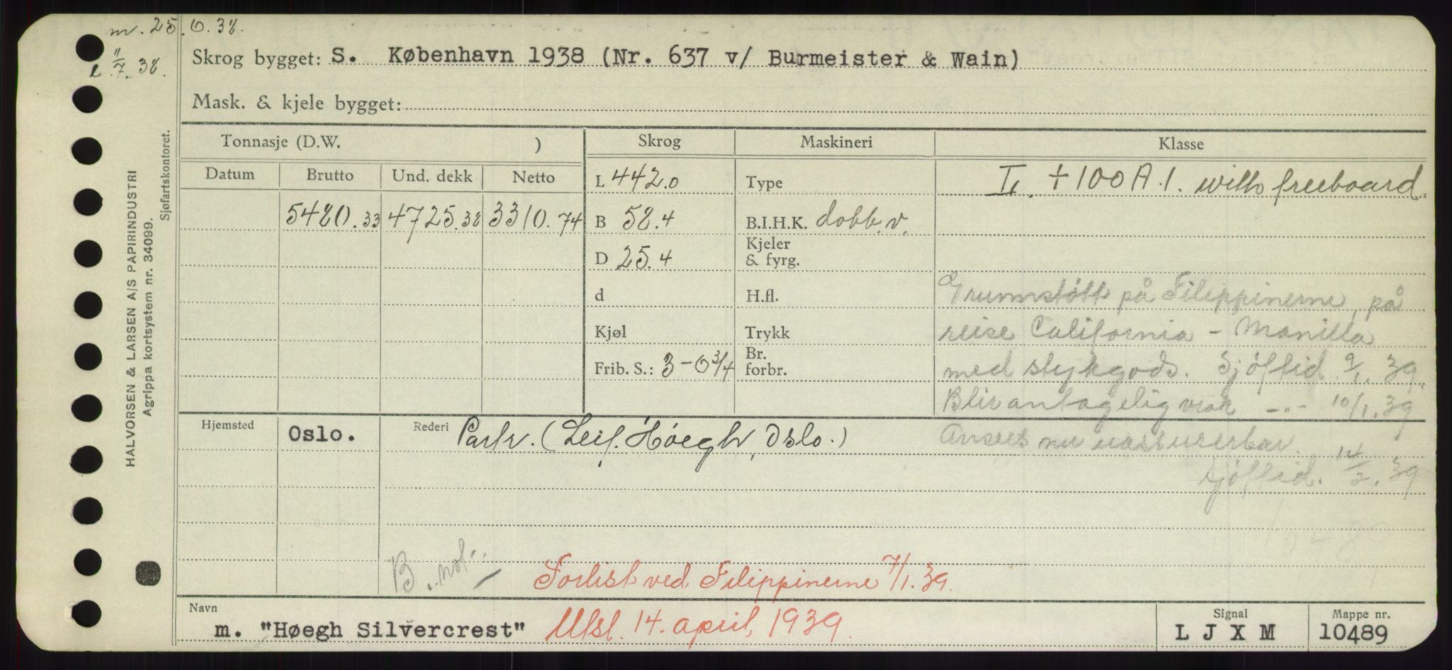 Sjøfartsdirektoratet med forløpere, Skipsmålingen, RA/S-1627/H/Hd/L0017: Fartøy, Holi-Hå, s. 447