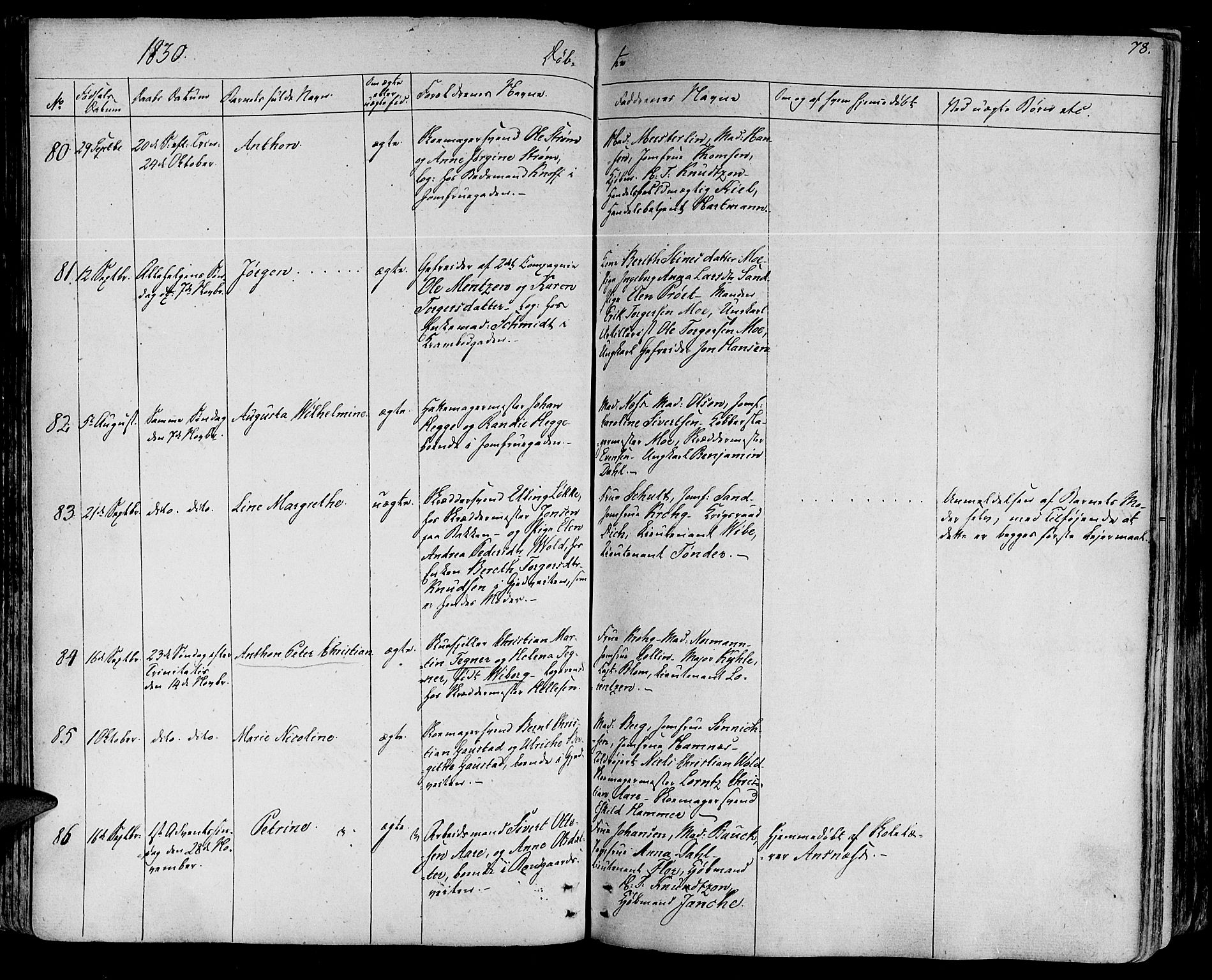 Ministerialprotokoller, klokkerbøker og fødselsregistre - Sør-Trøndelag, SAT/A-1456/602/L0108: Ministerialbok nr. 602A06, 1821-1839, s. 78