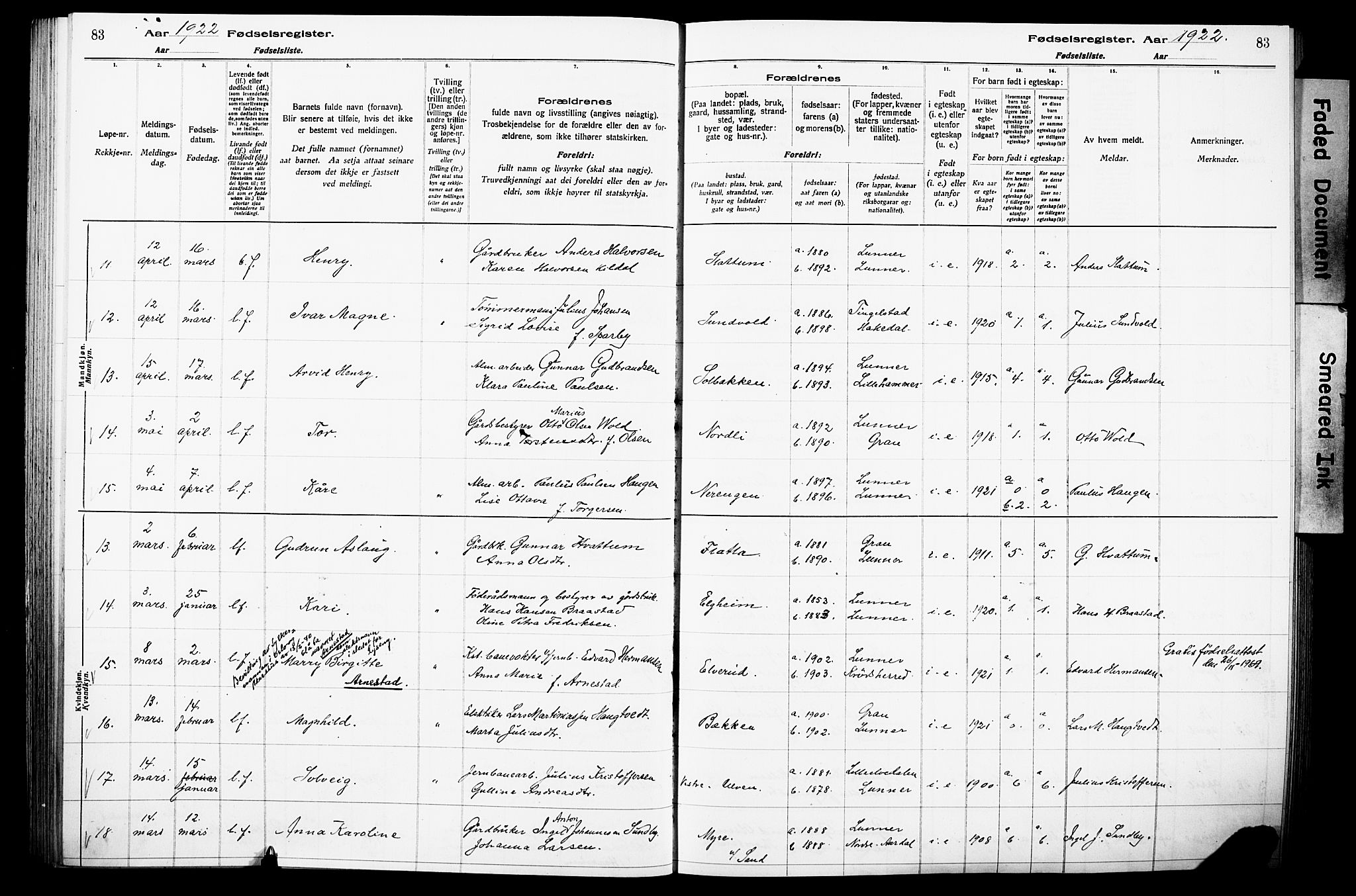 Lunner prestekontor, SAH/PREST-118/I/Id/L0001: Fødselsregister nr. 1, 1916-1932, s. 83