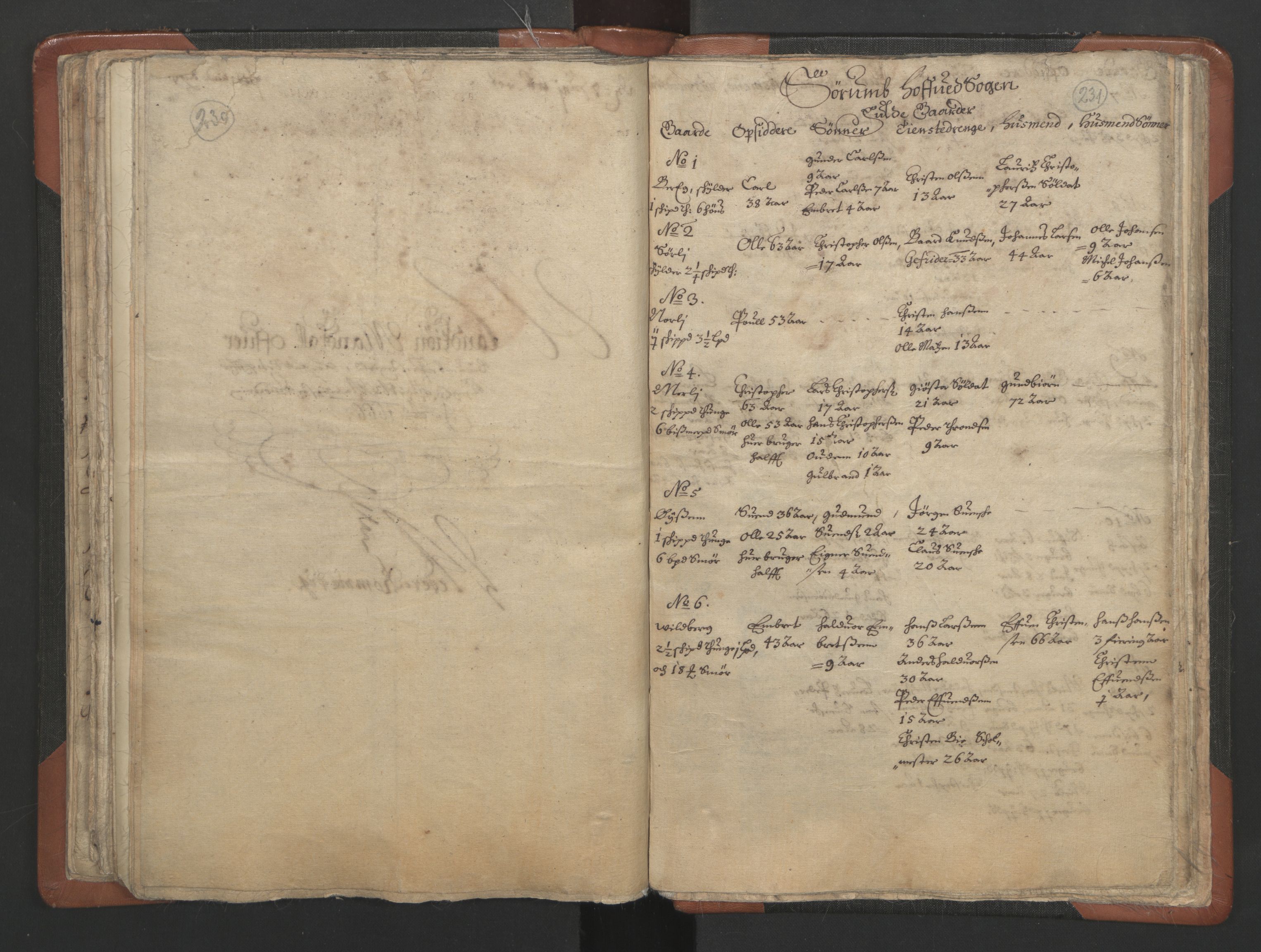 RA, Sogneprestenes manntall 1664-1666, nr. 3: Nedre Romerike prosti, 1664-1666, s. 230-231