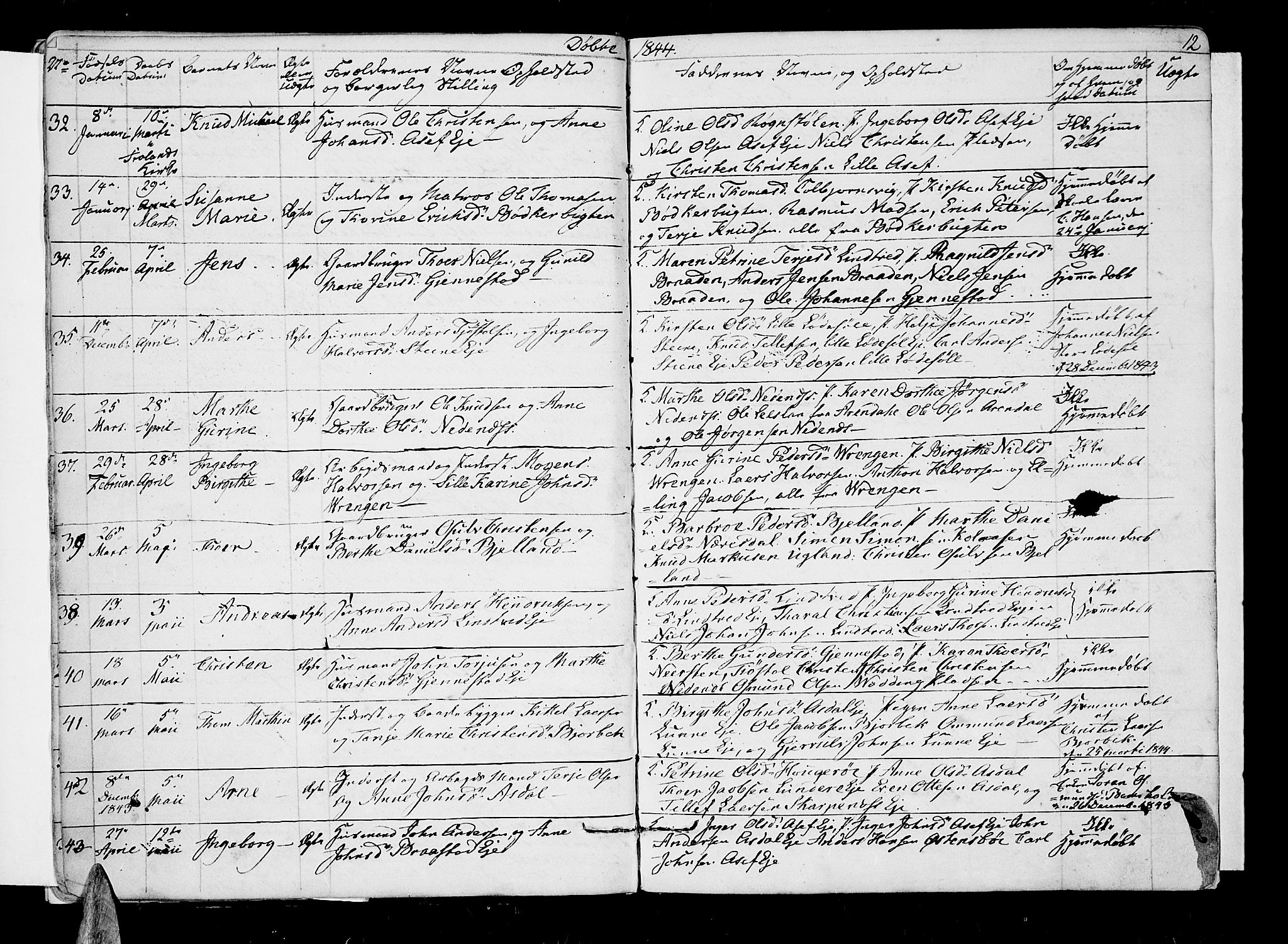 Øyestad sokneprestkontor, AV/SAK-1111-0049/F/Fb/L0006: Klokkerbok nr. B 6, 1843-1854, s. 12