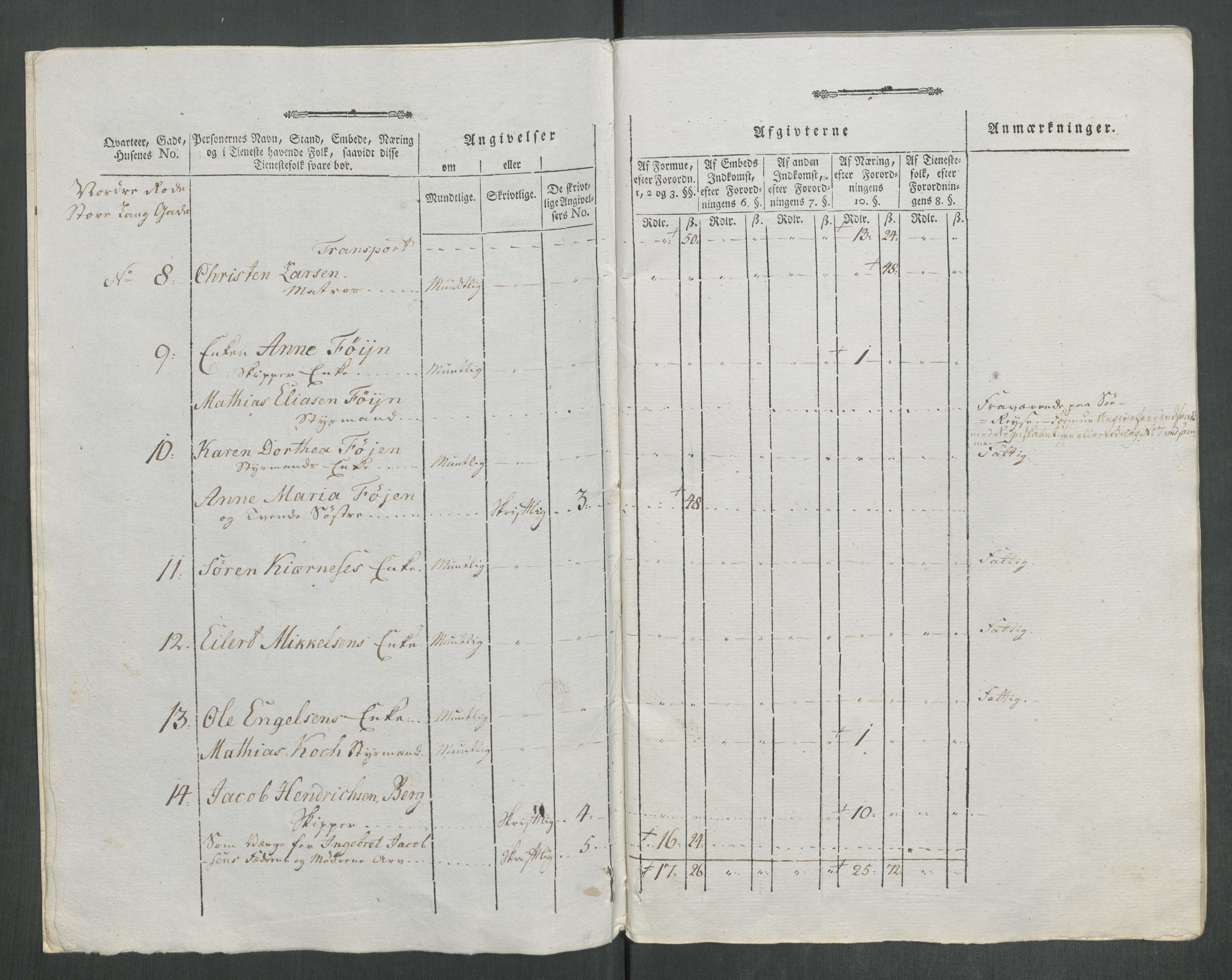 Rentekammeret inntil 1814, Reviderte regnskaper, Mindre regnskaper, AV/RA-EA-4068/Rf/Rfe/L0053: Trondheim. Tønsberg, Valdres fogderi, 1789, s. 290