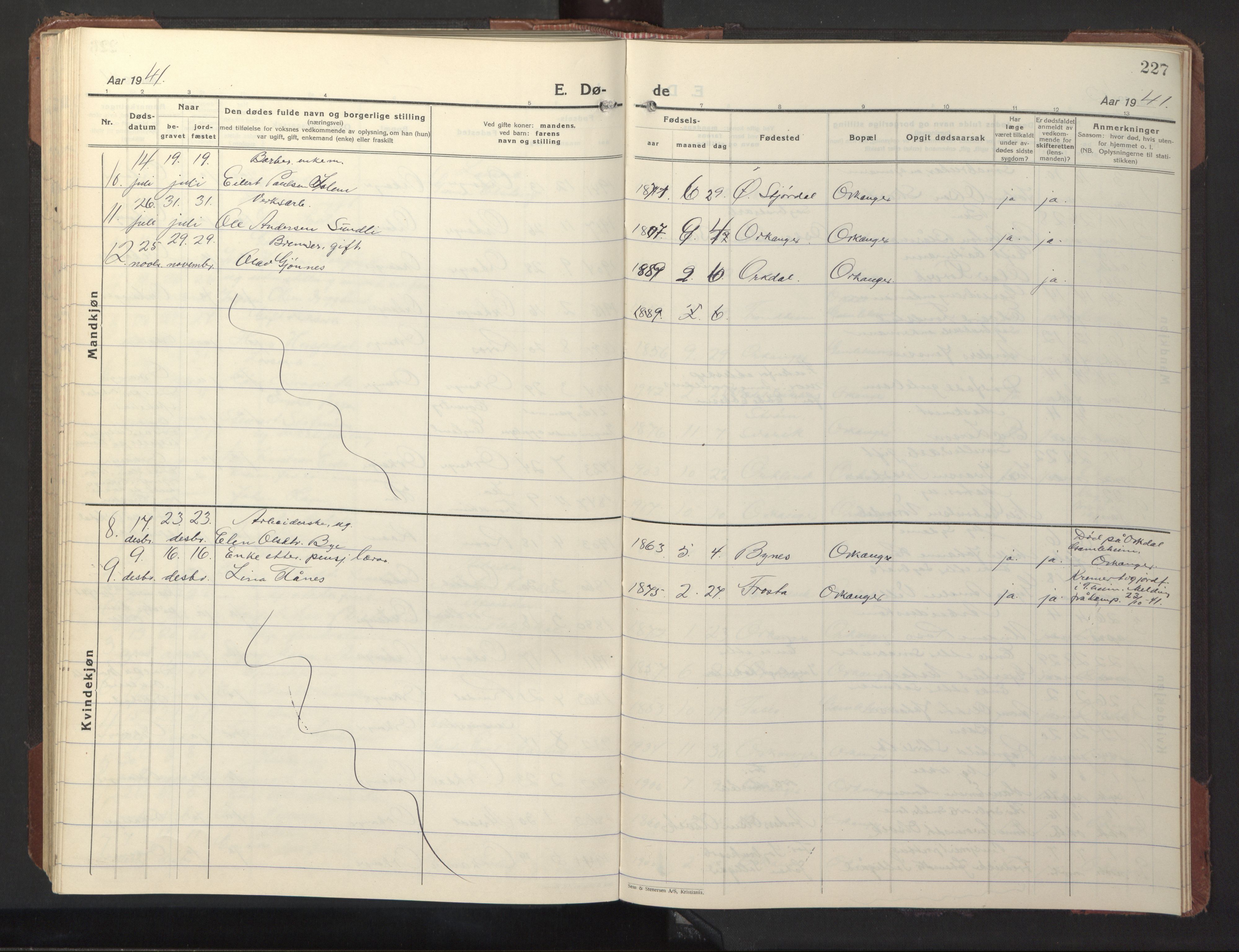Ministerialprotokoller, klokkerbøker og fødselsregistre - Sør-Trøndelag, AV/SAT-A-1456/669/L0832: Klokkerbok nr. 669C02, 1925-1953, s. 227