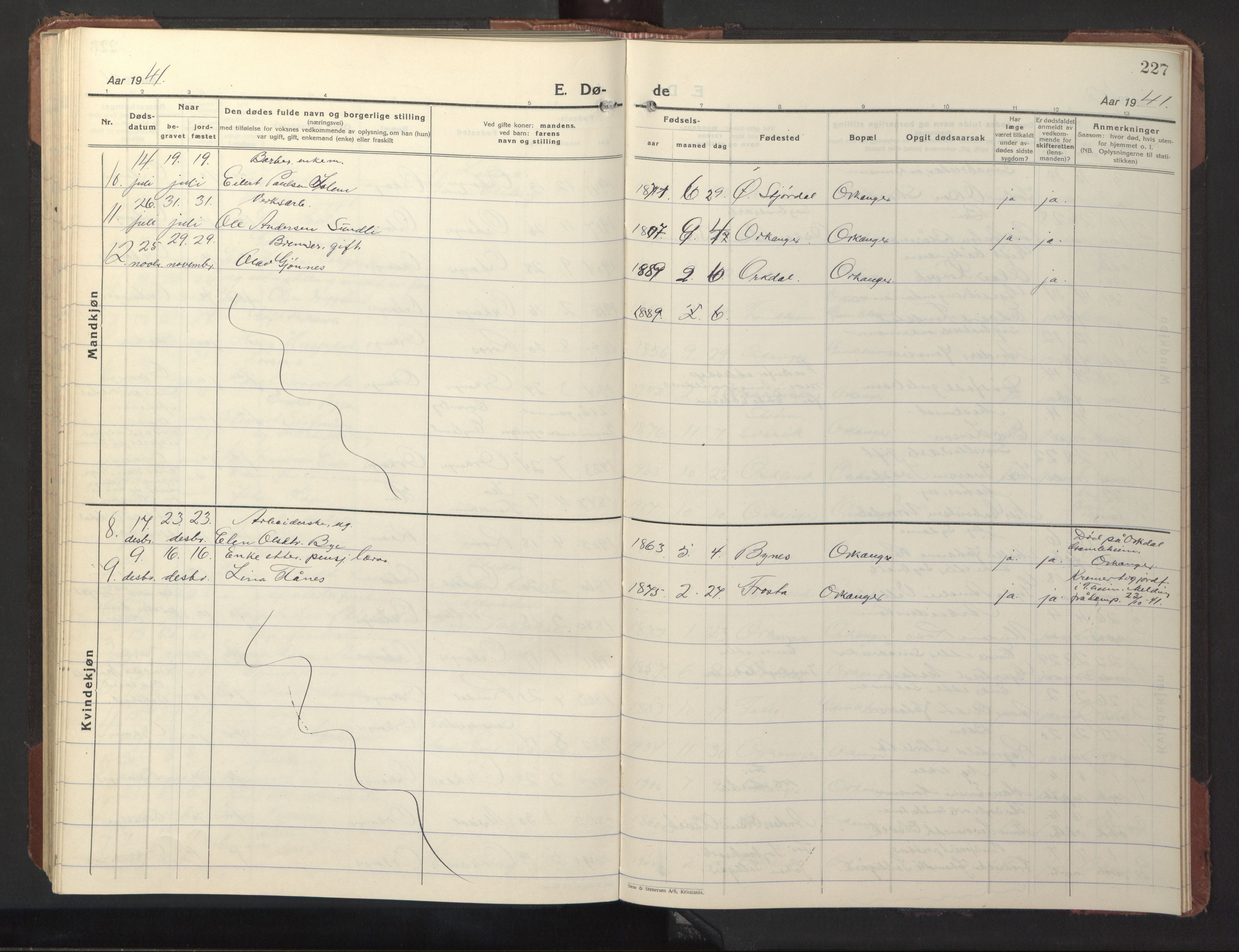 Ministerialprotokoller, klokkerbøker og fødselsregistre - Sør-Trøndelag, SAT/A-1456/669/L0832: Klokkerbok nr. 669C02, 1925-1953, s. 227