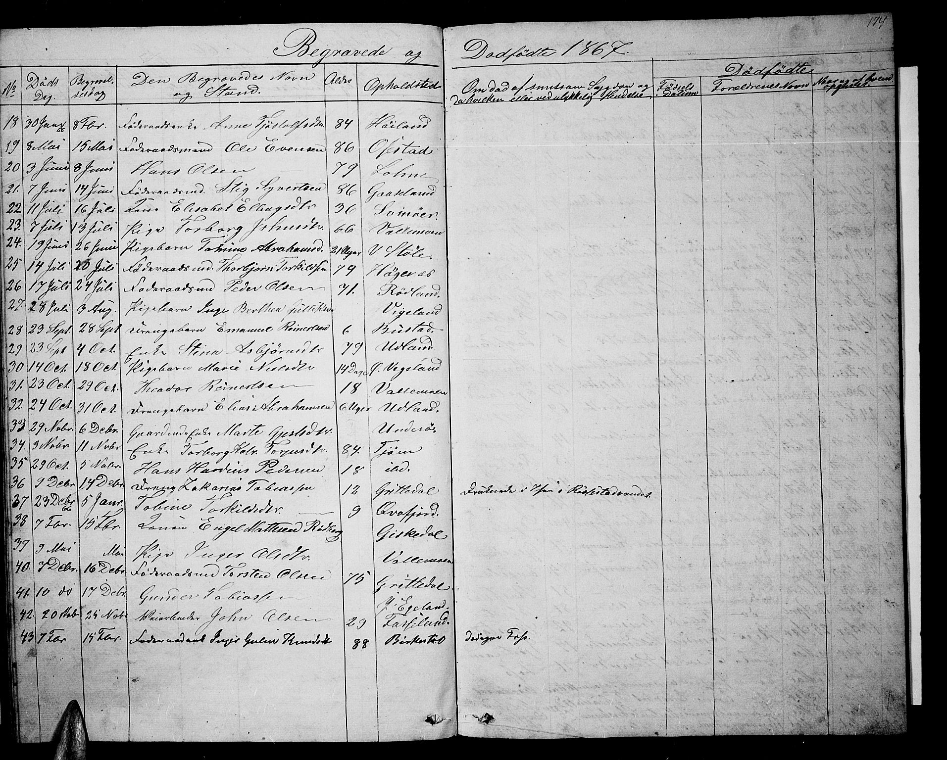 Sør-Audnedal sokneprestkontor, AV/SAK-1111-0039/F/Fb/Fbb/L0003: Klokkerbok nr. B 3, 1859-1868, s. 174