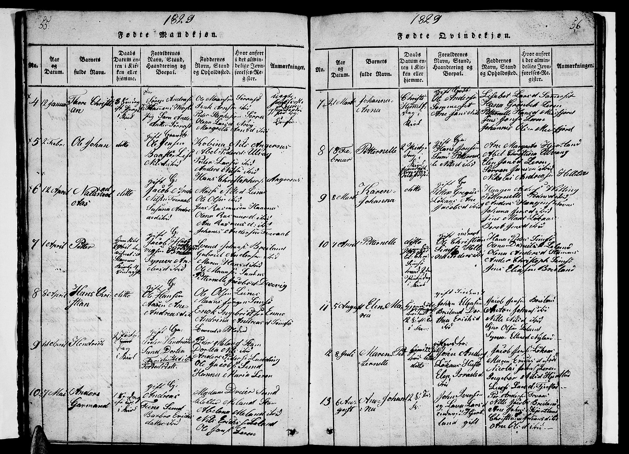 Ministerialprotokoller, klokkerbøker og fødselsregistre - Nordland, AV/SAT-A-1459/831/L0474: Klokkerbok nr. 831C01, 1820-1850, s. 55-56