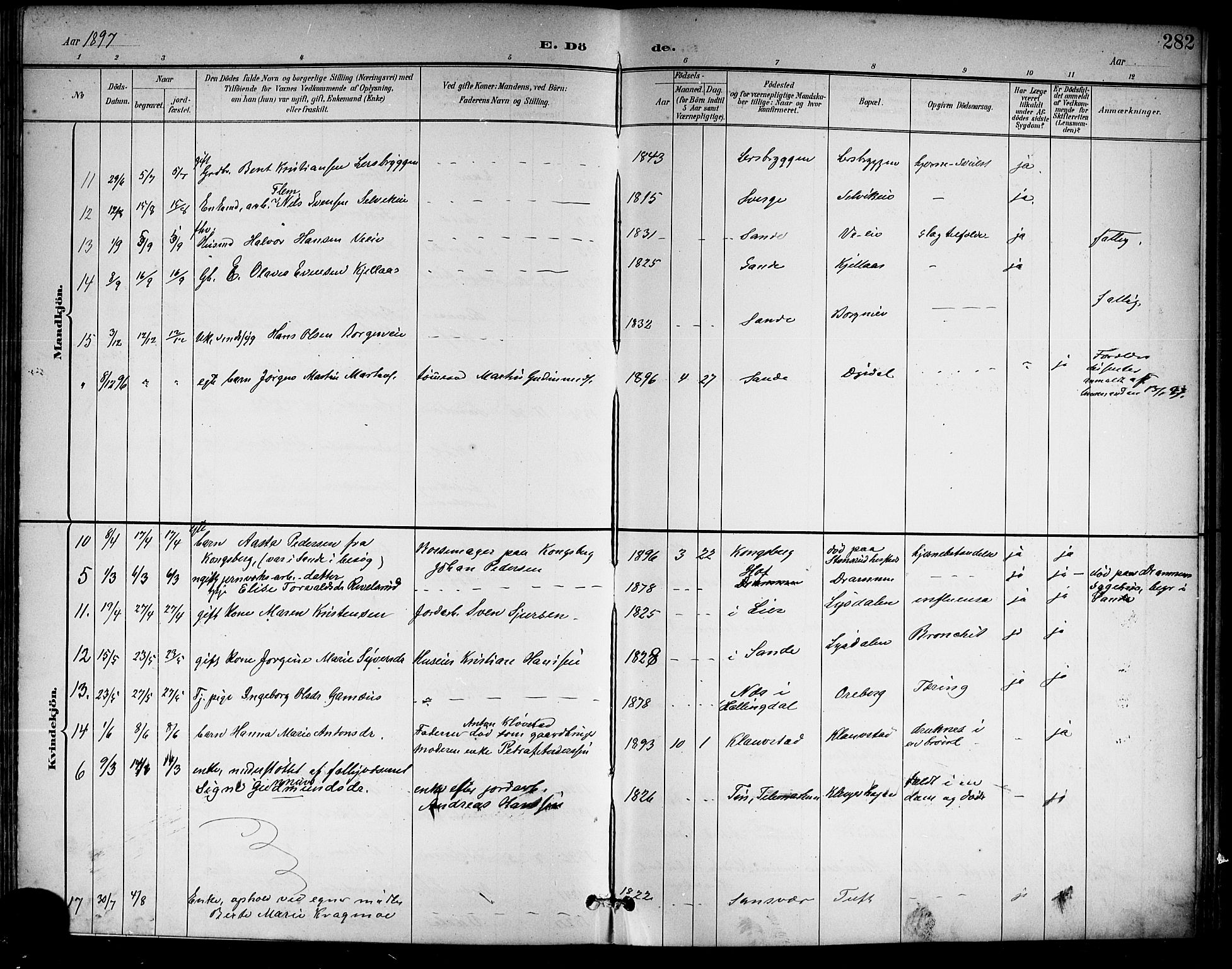 Sande Kirkebøker, AV/SAKO-A-53/G/Ga/L0004: Klokkerbok nr. 4, 1895-1918, s. 282
