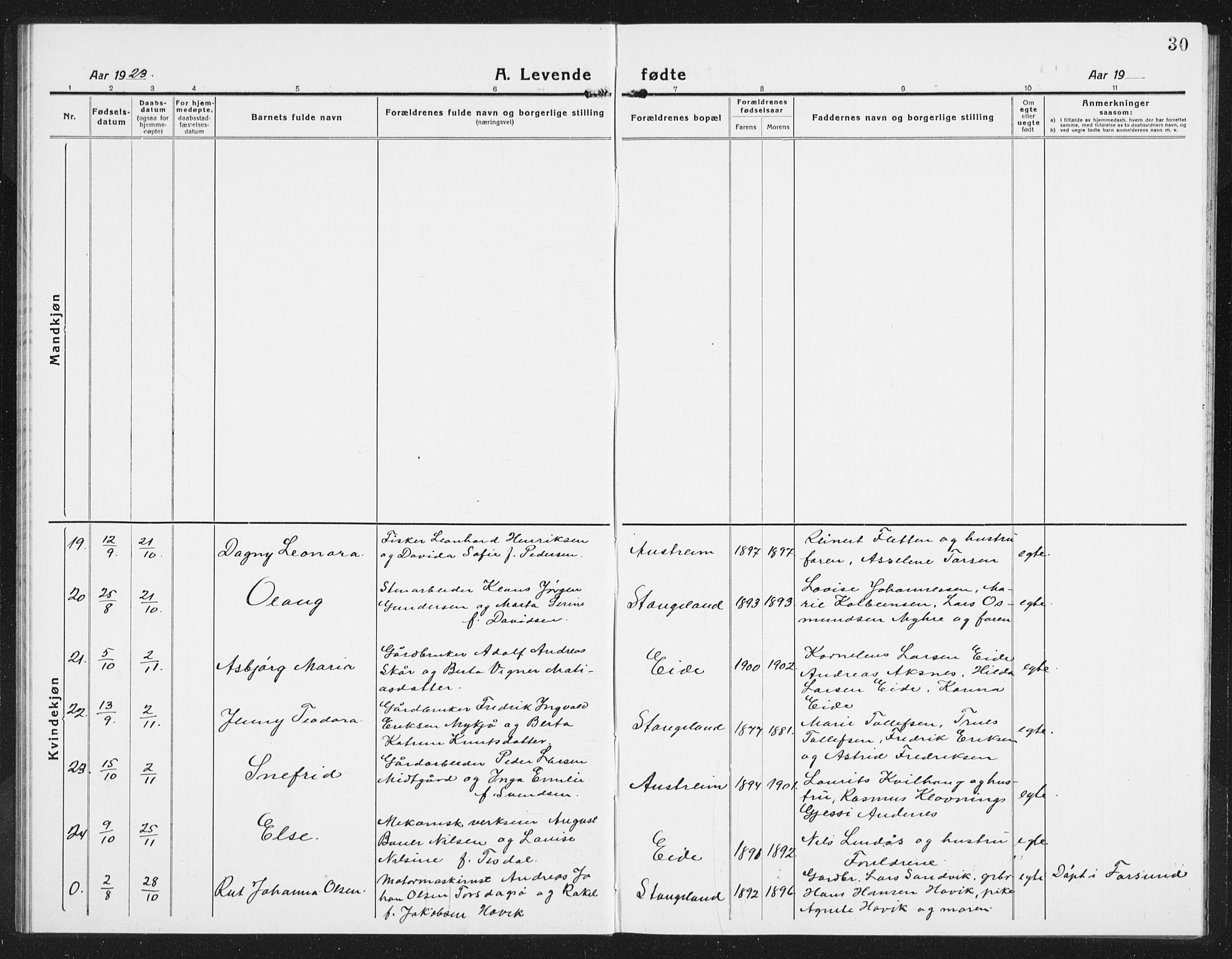 Kopervik sokneprestkontor, AV/SAST-A-101850/H/Ha/Hab/L0007: Klokkerbok nr. B 7, 1918-1942, s. 30