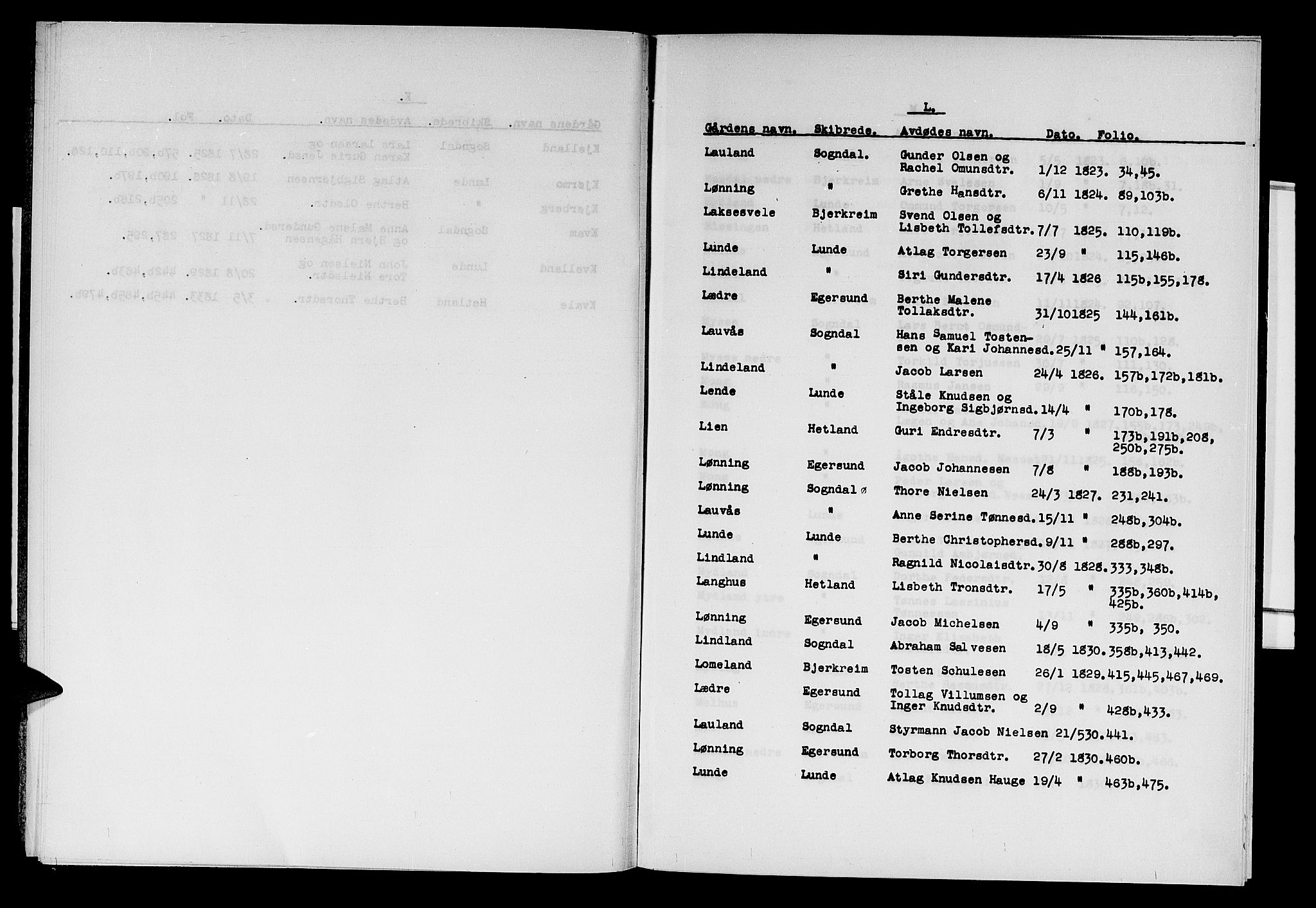 Jæren og Dalane sorenskriveri, AV/SAST-A-100306/5/50BB/L0001A: SKIFTEPROTOKOLLREGISTER DALANE, 1823-1830