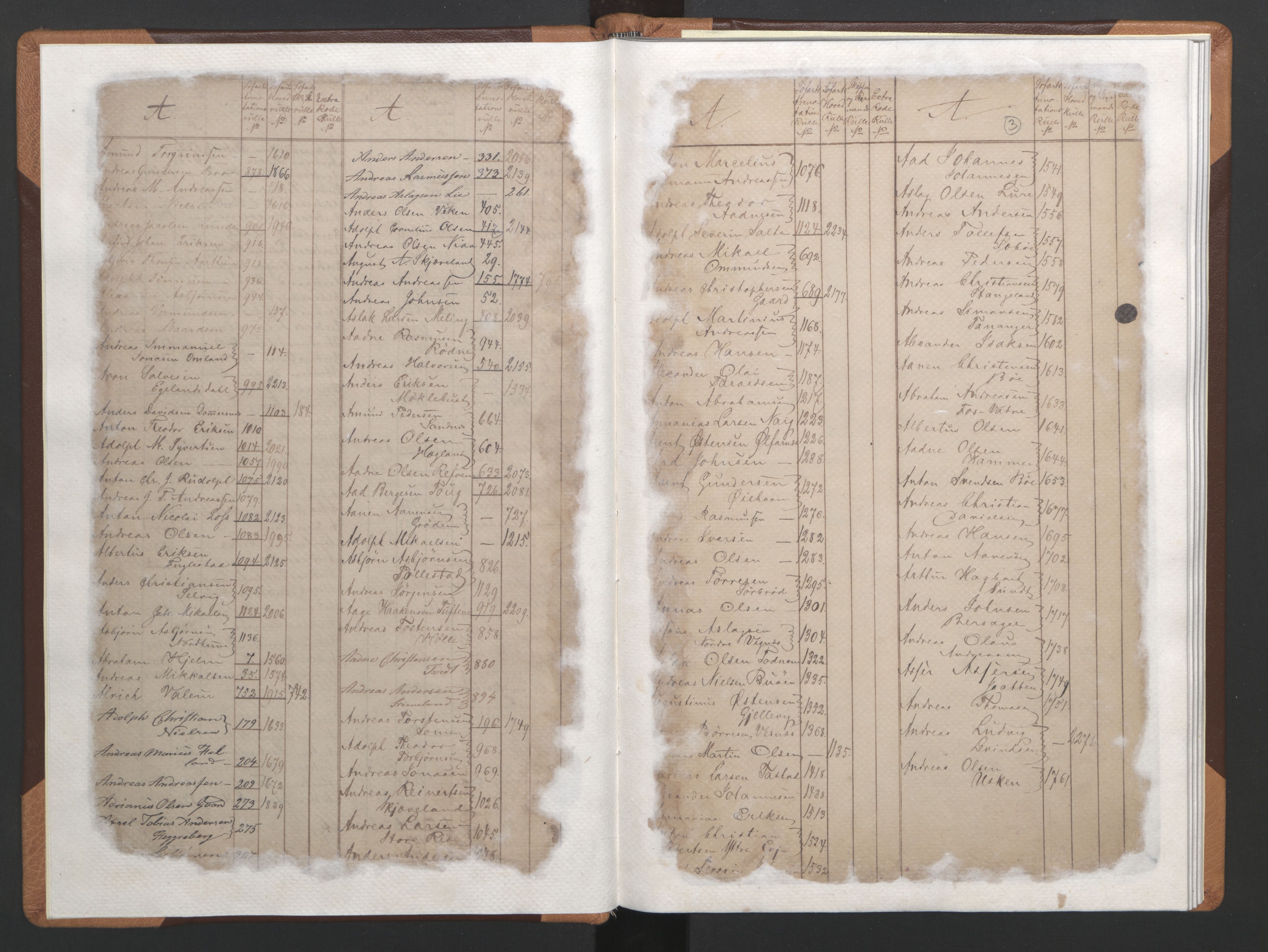 Stavanger sjømannskontor, AV/SAST-A-102006/F/Fb/Fba/L0002: Navneregister sjøfartsruller, 1860-1869, s. 5