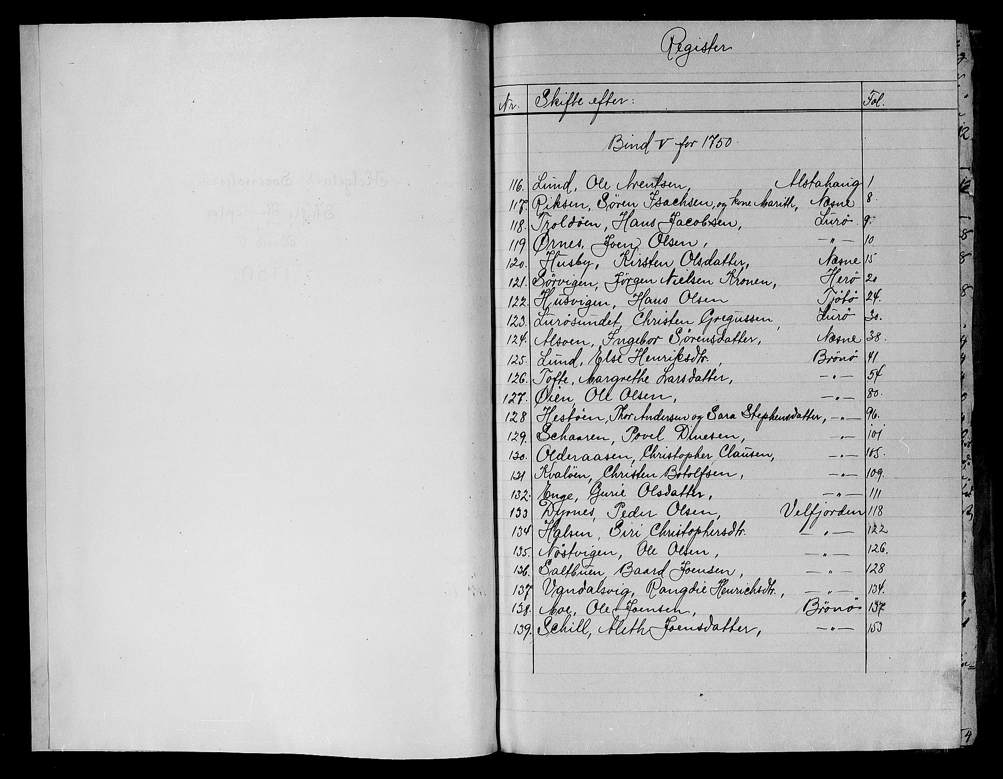 Helgeland sorenskriveri, AV/SAT-A-0004/3/3A/L0021: Konseptprotokoll 6, 1750