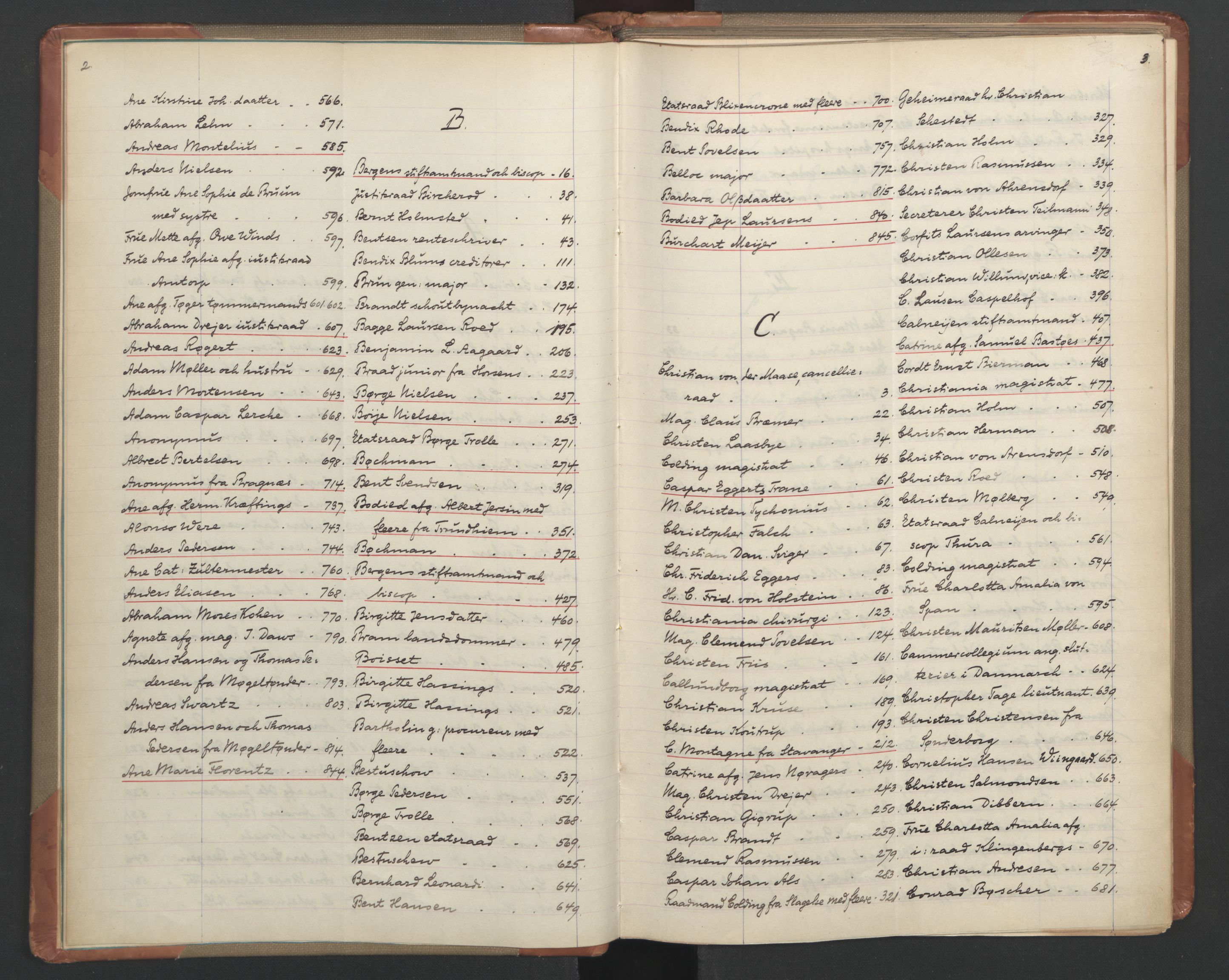 Avskriftsamlingen, RA/EA-4022/F/Fa/L0086: Supplikker, 1723, s. 6