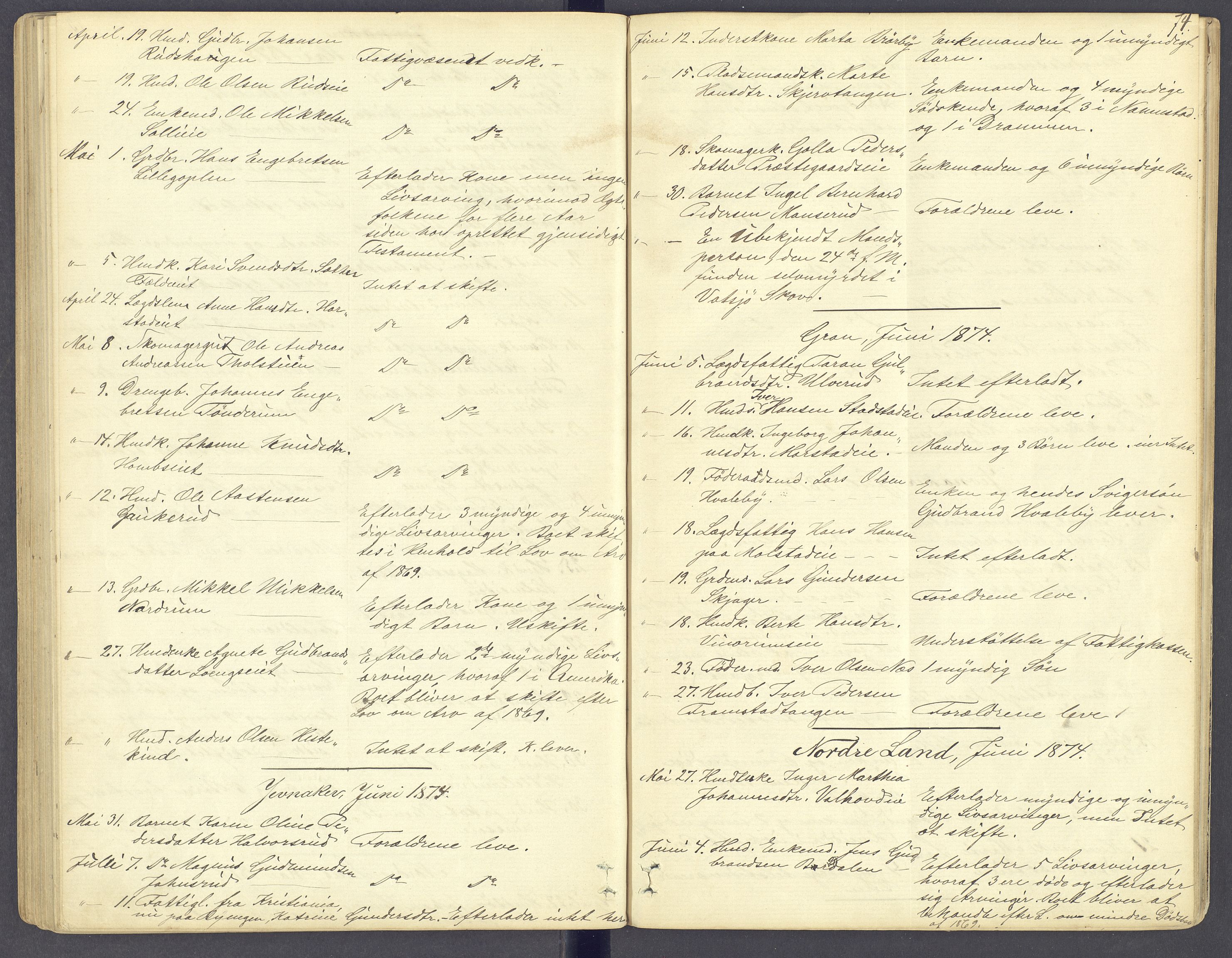 Hadeland og Land tingrett, AV/SAH-TING-010/J/Jg/L0004: Dødsfallsprotokoll, 1863-1876, s. 73b-74a