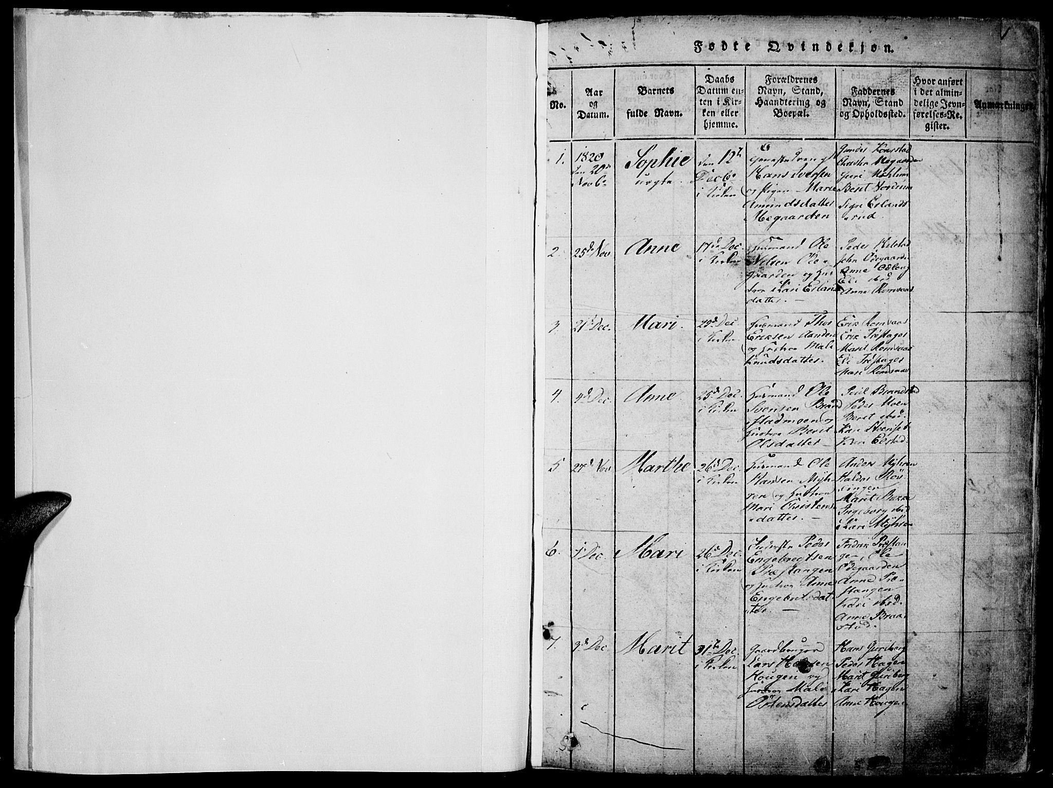 Ringebu prestekontor, AV/SAH-PREST-082/H/Ha/Haa/L0004: Ministerialbok nr. 4, 1821-1839, s. 0-1