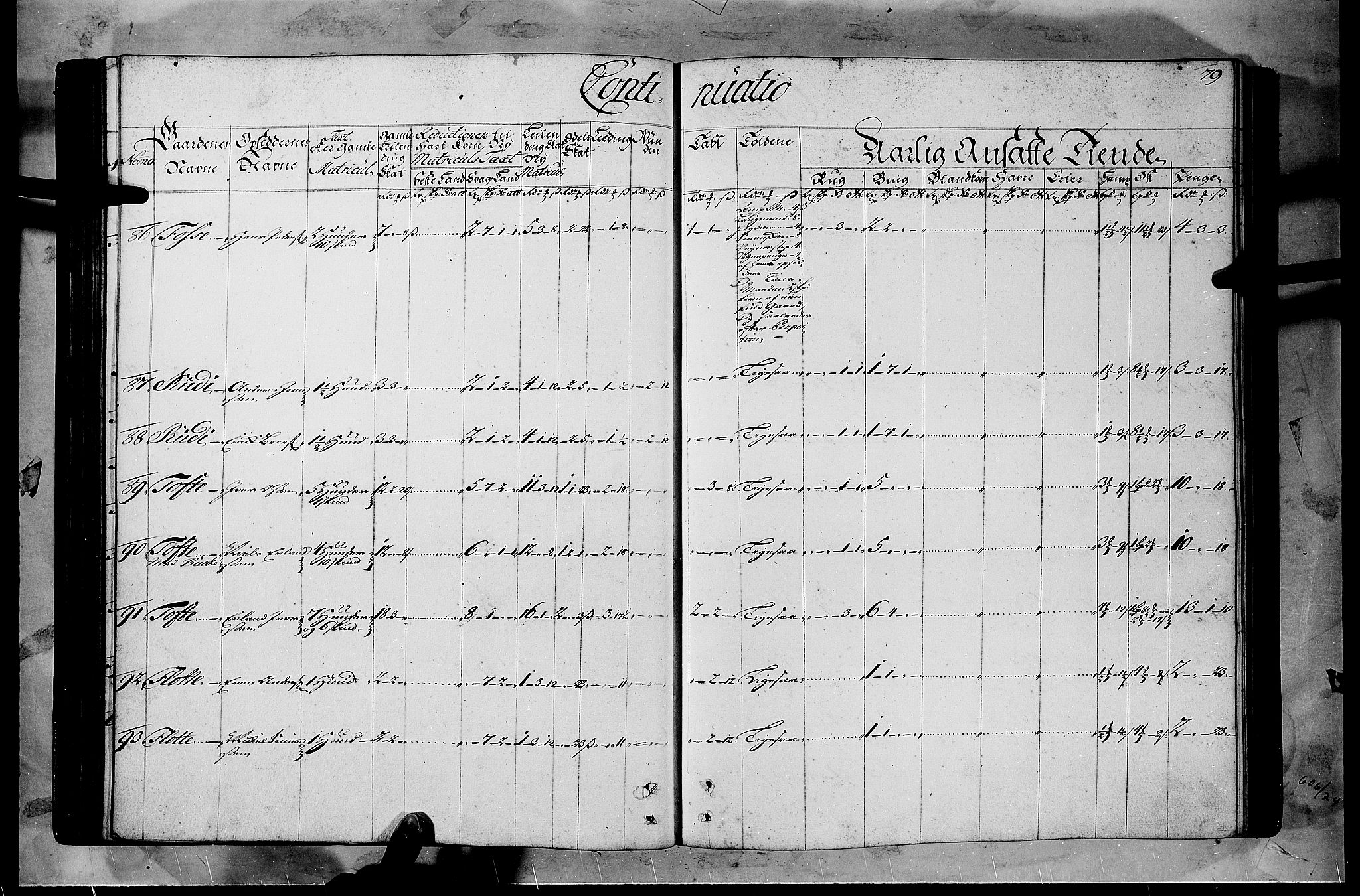 Rentekammeret inntil 1814, Realistisk ordnet avdeling, AV/RA-EA-4070/N/Nb/Nbf/L0108: Gudbrandsdalen matrikkelprotokoll, 1723, s. 78b-79a