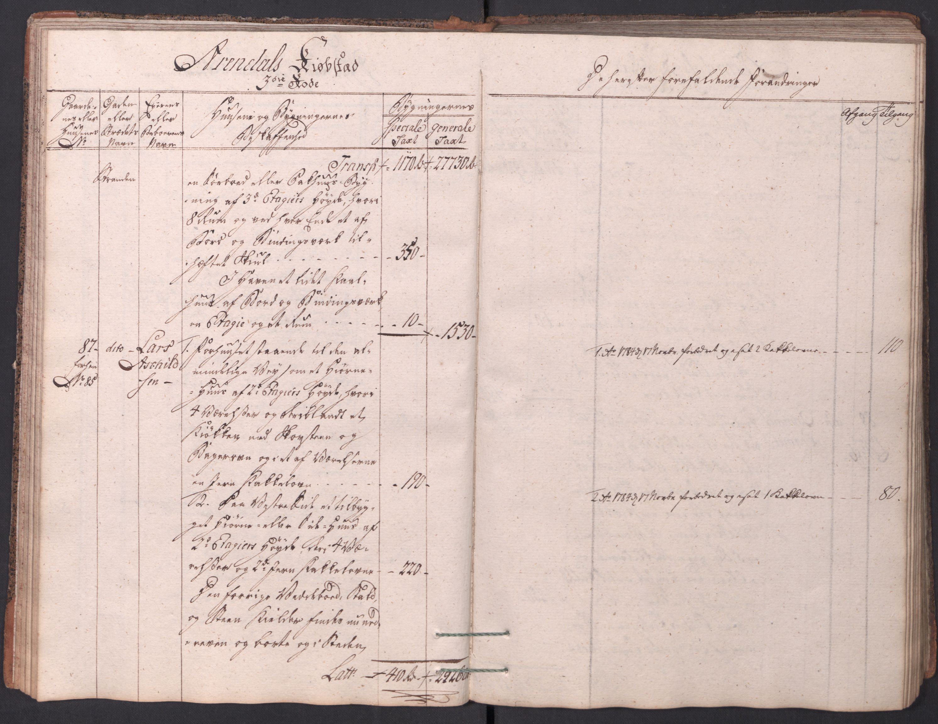 Kommersekollegiet, Brannforsikringskontoret 1767-1814, AV/RA-EA-5458/F/Fa/L0001/0001: Arendal / Branntakstprotokoll, 1777-1786