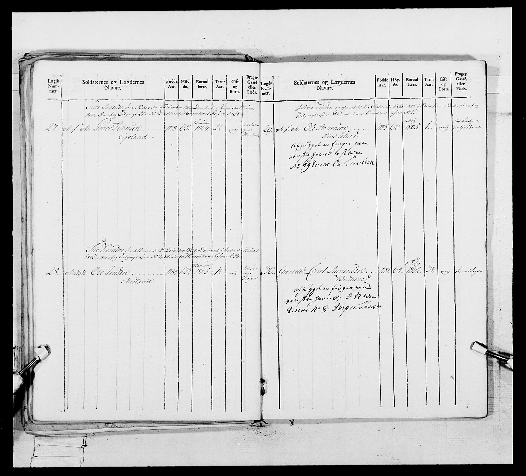 Generalitets- og kommissariatskollegiet, Det kongelige norske kommissariatskollegium, AV/RA-EA-5420/E/Eh/L0109: Vesterlenske nasjonale infanteriregiment, 1806, s. 420