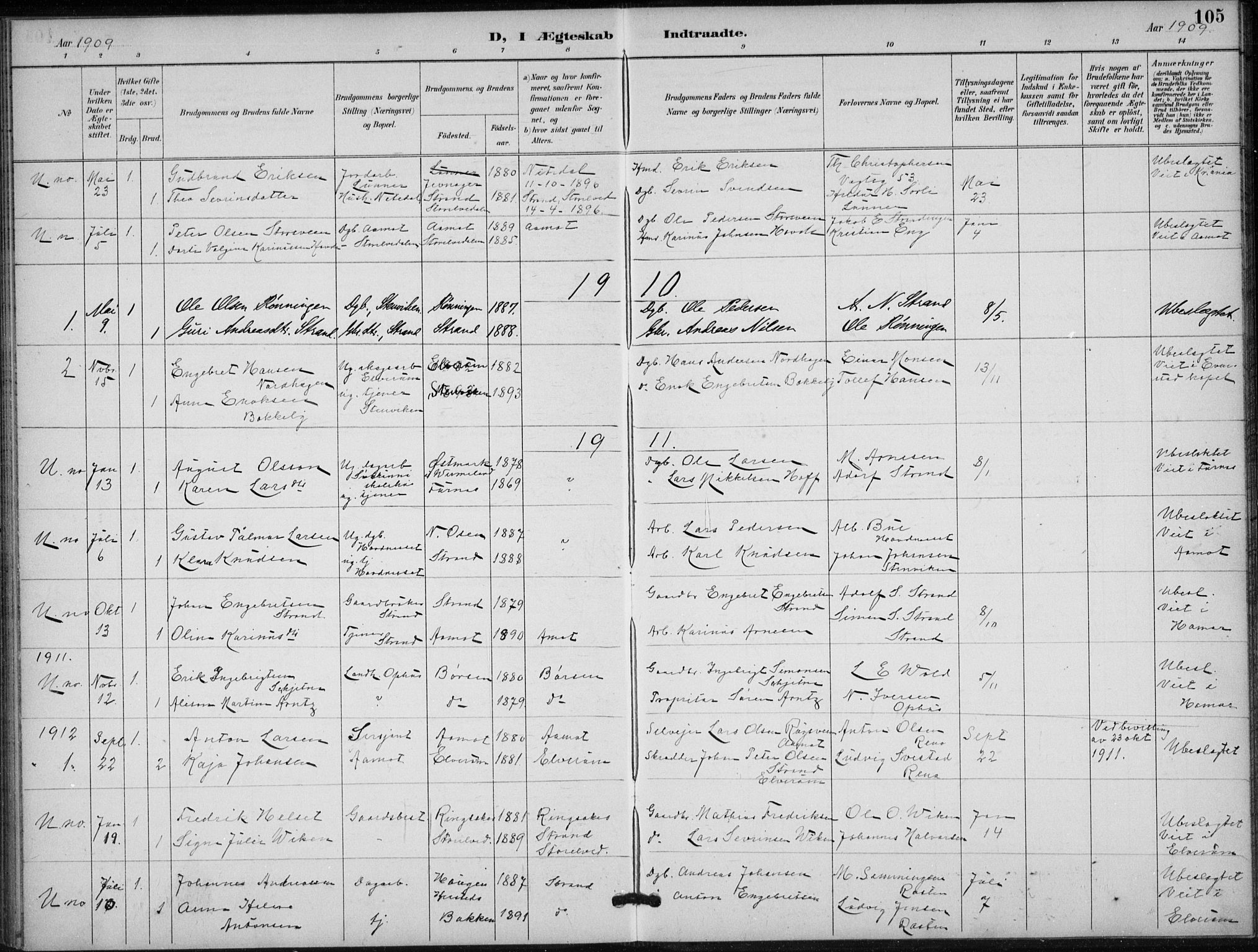 Stor-Elvdal prestekontor, AV/SAH-PREST-052/H/Ha/Hab/L0004: Klokkerbok nr. 4, 1895-1938, s. 105